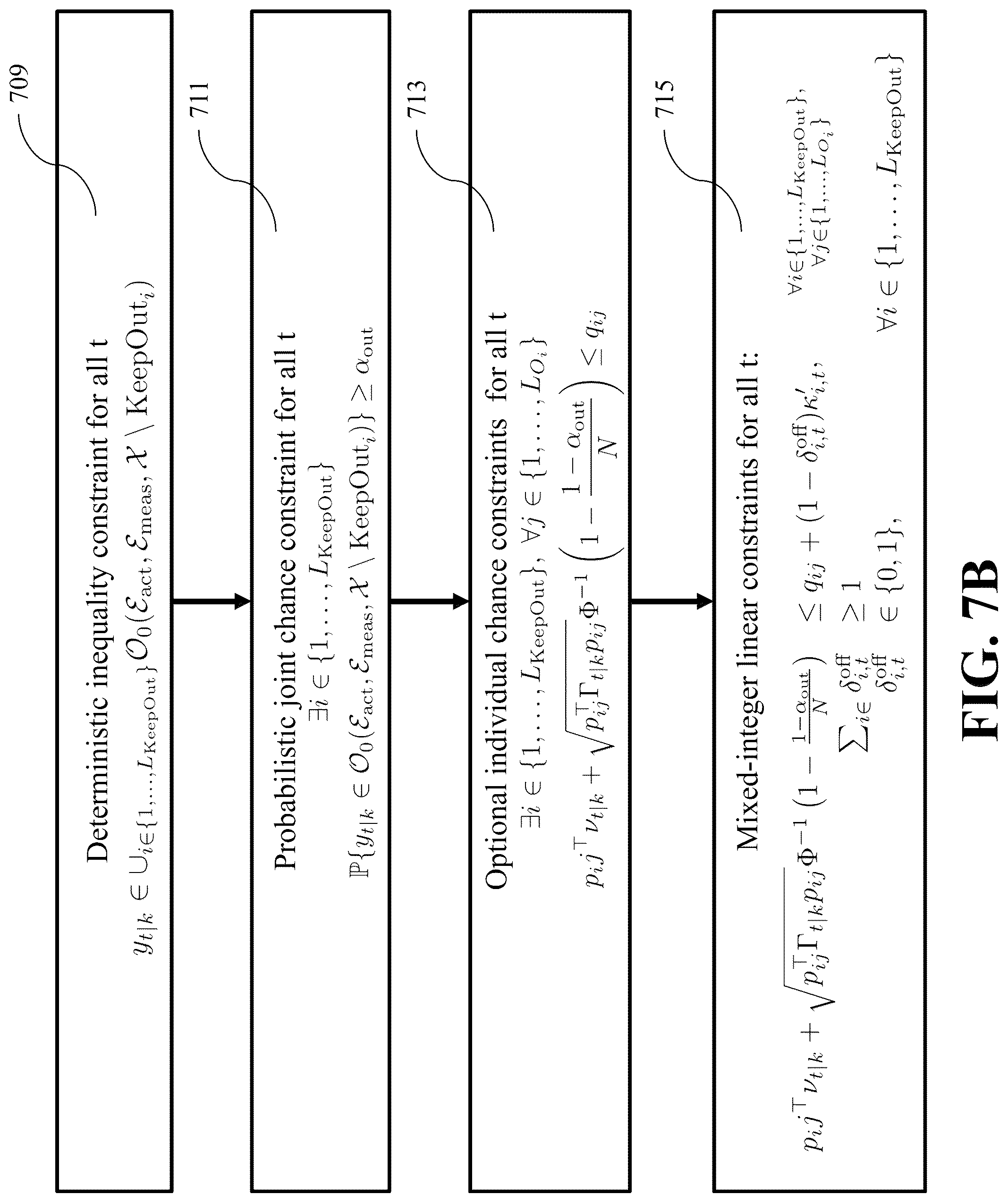 Patent US12312102 Figure 17 – System and method for controlling a motion of a spacecraft in a multi-object celestial system