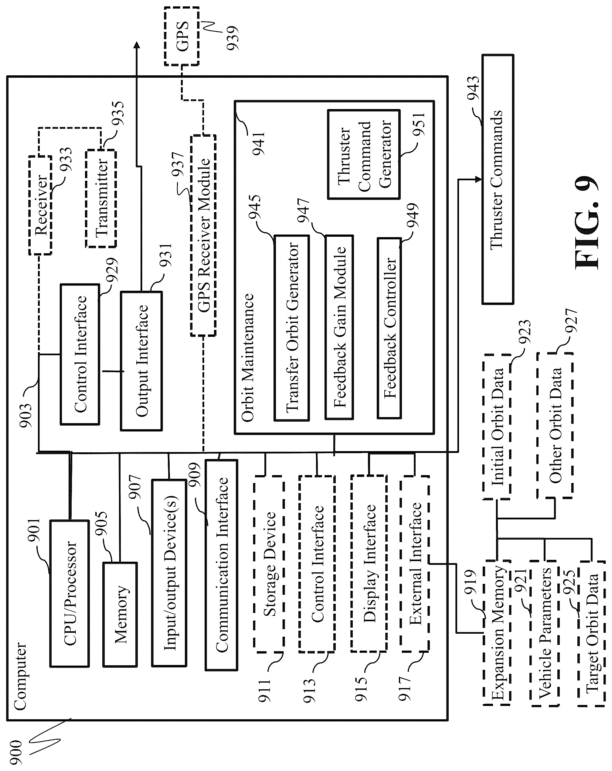 Patent US12312102 Figure 19 – System and method for controlling a motion of a spacecraft in a multi-object celestial system