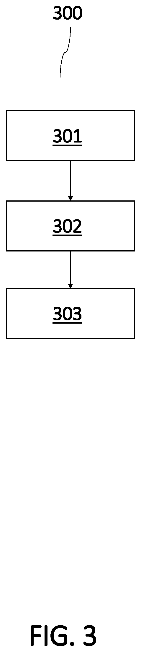 Patent US12312103 Figure 3 – Satellite array system for detection and identification