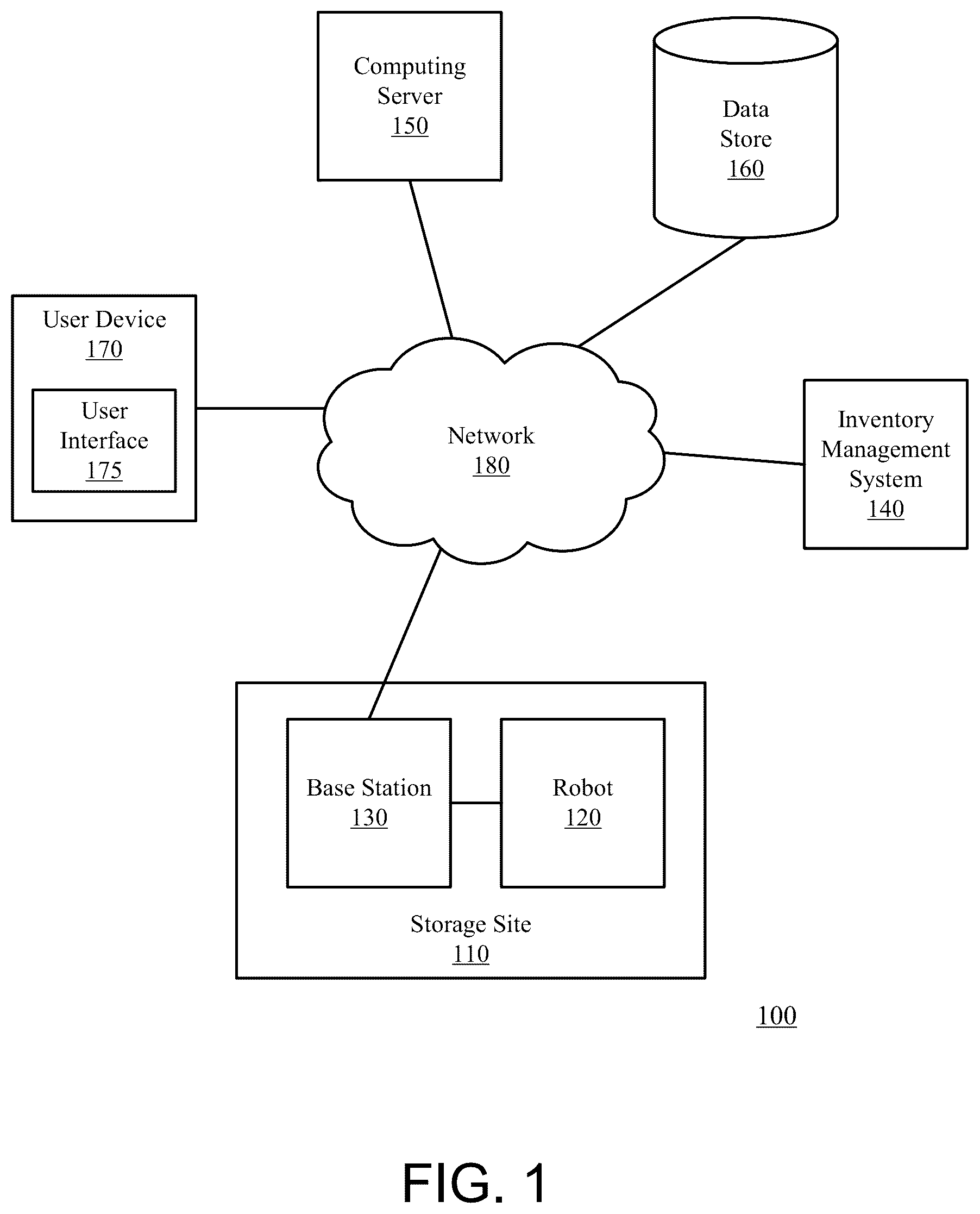 Patent US12312105 Figure 1 – Base station for drone alignment