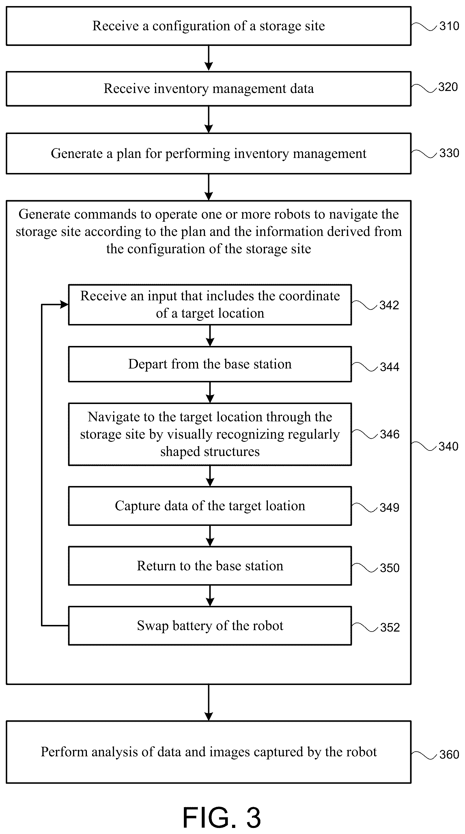 Patent US12312105 Figure 3 – Base station for drone alignment