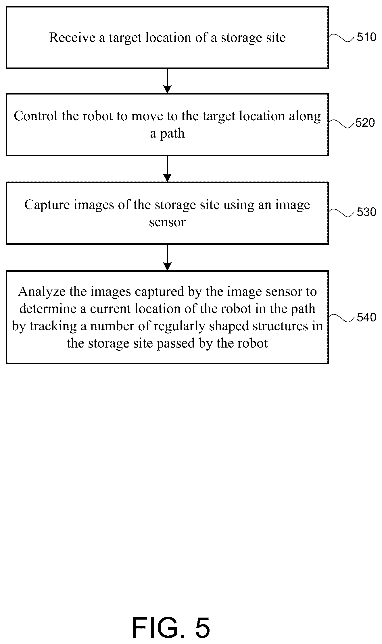 Patent US12312105 Figure 5 – Base station for drone alignment