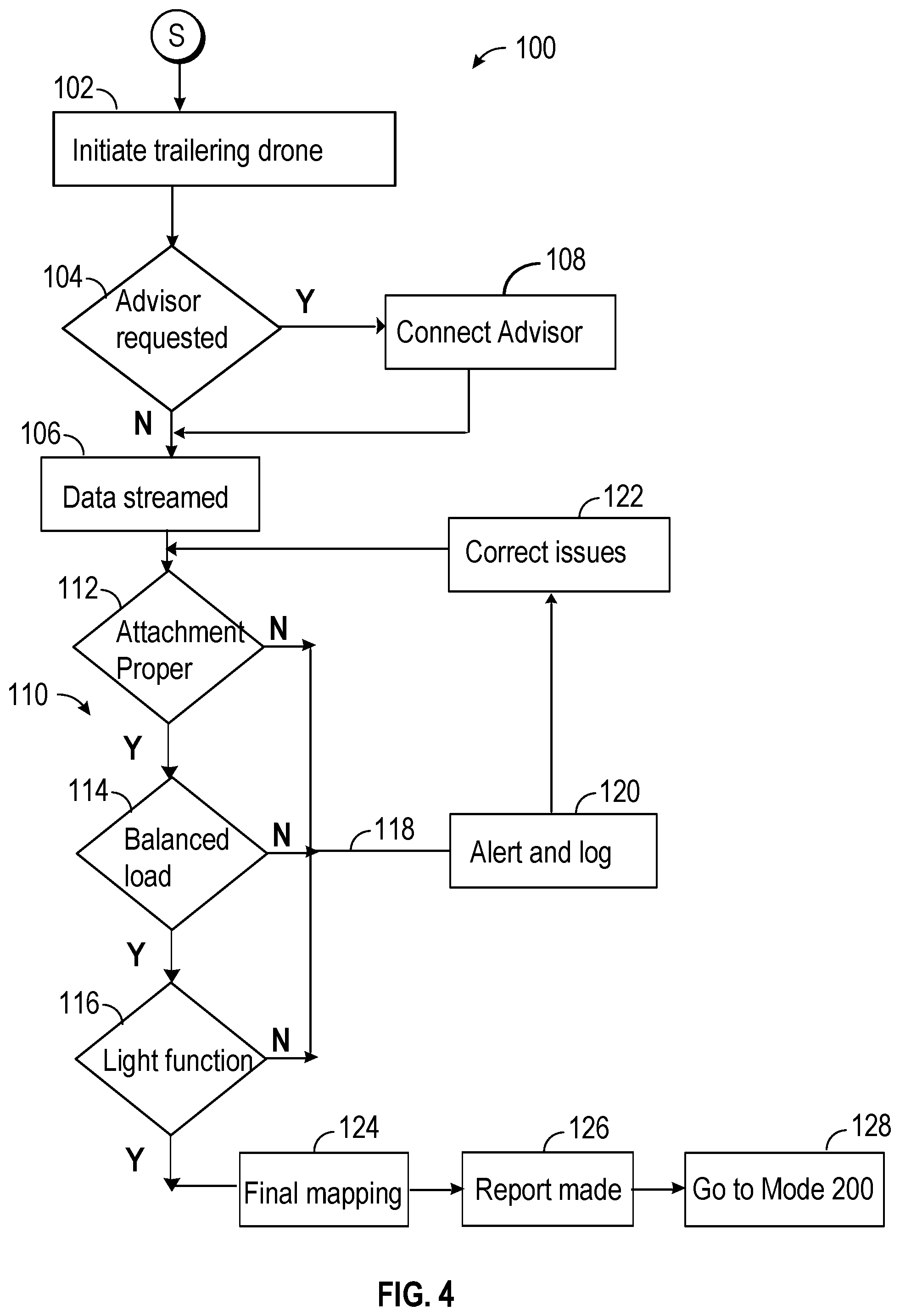 Patent US12312107 Figure 3 – System and method for assisting a trailering vehicle