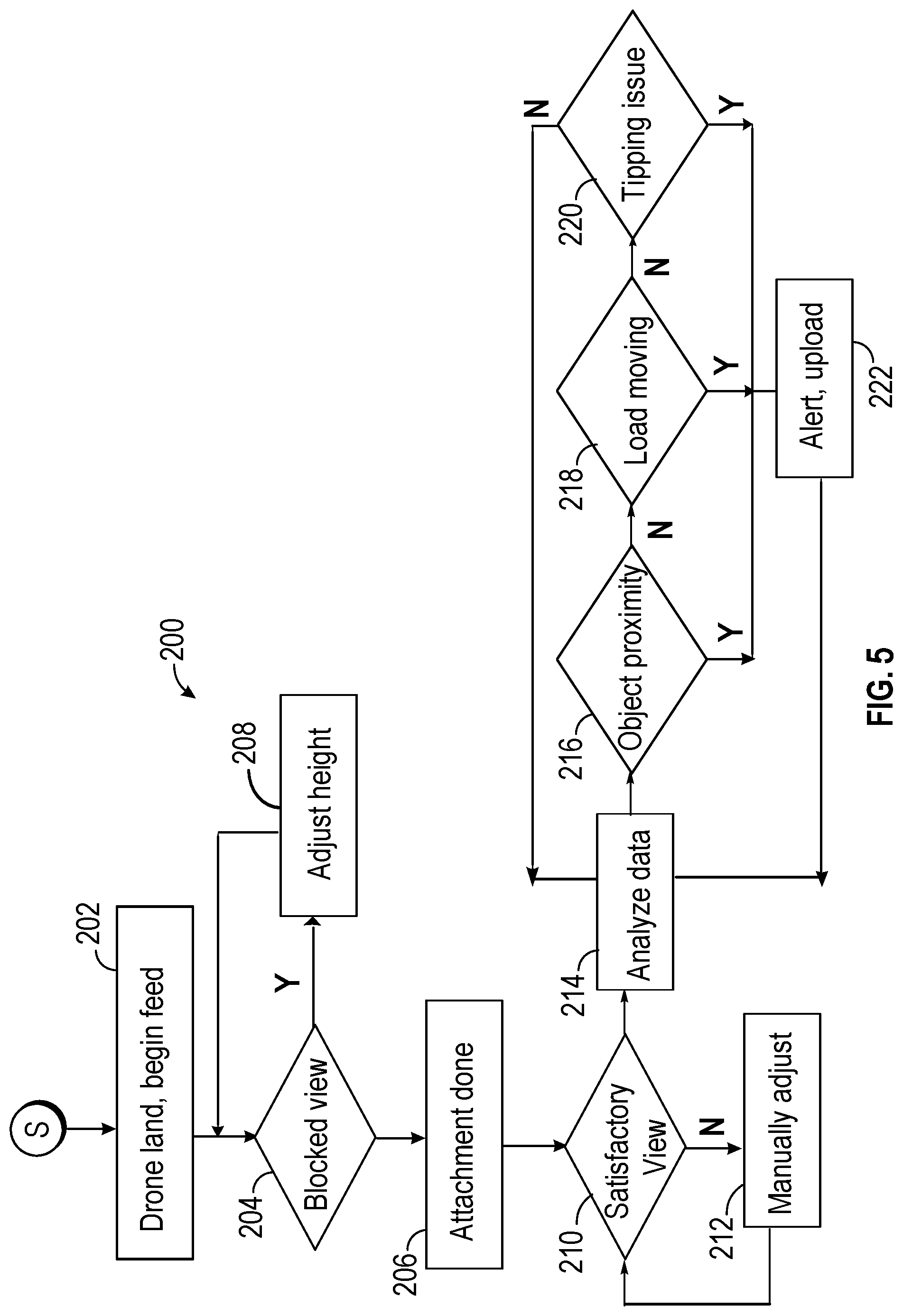 Patent US12312107 Figure 4 – System and method for assisting a trailering vehicle