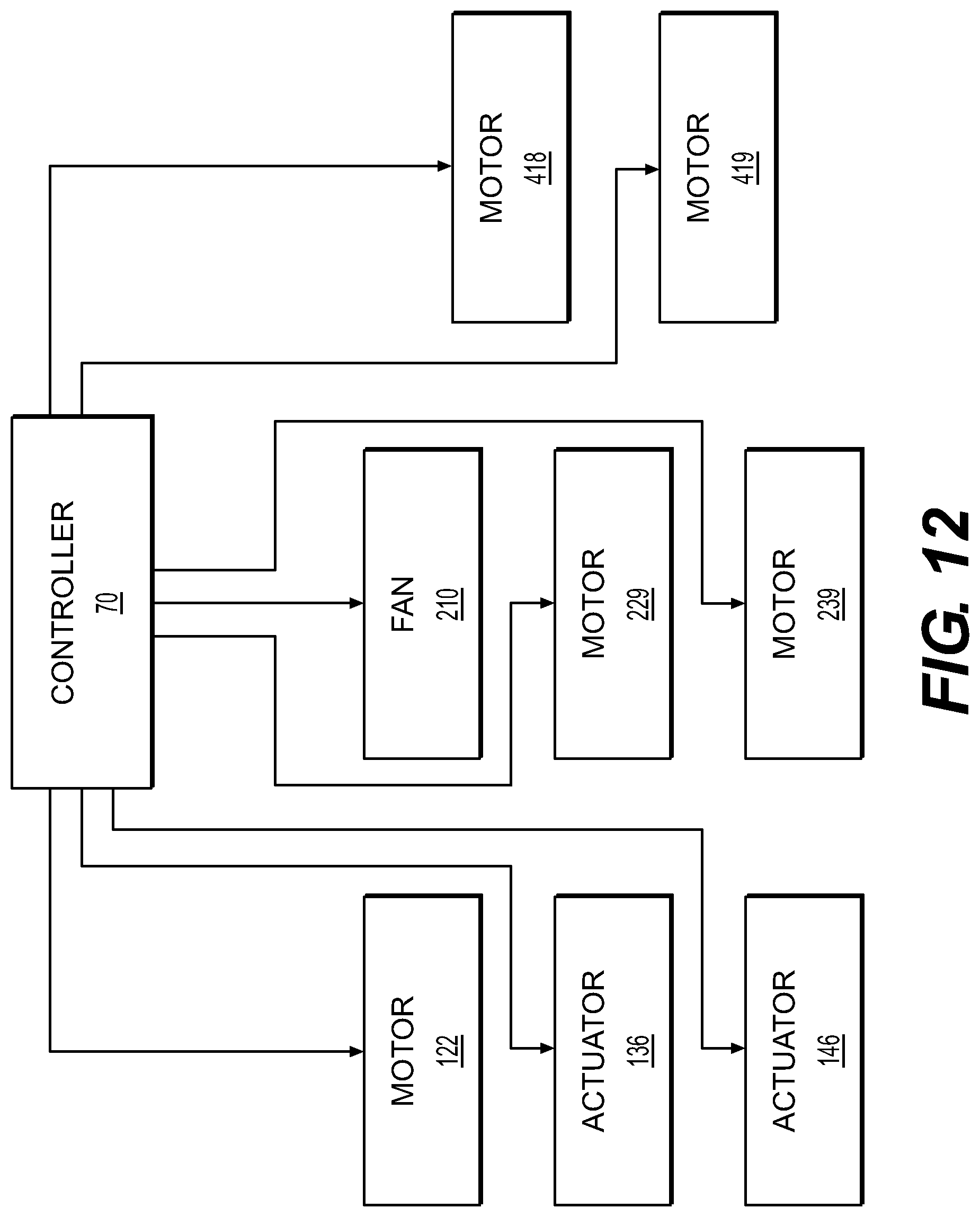 Patent US12312111 Figure 12 – Method for providing at least one utensil wrapped in a napkin, apparatus for wrapping a napkin around at least one utensil, utensil picker and magazine for storing utensils