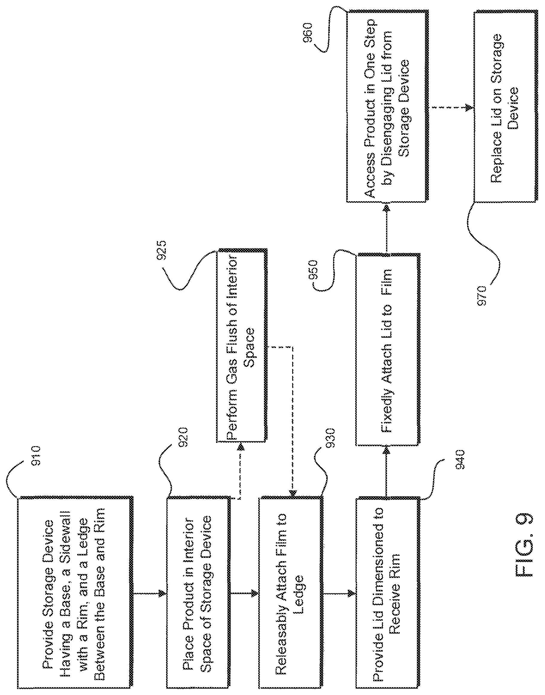 Patent US12312121 Figure 9 – System and method for framed lid