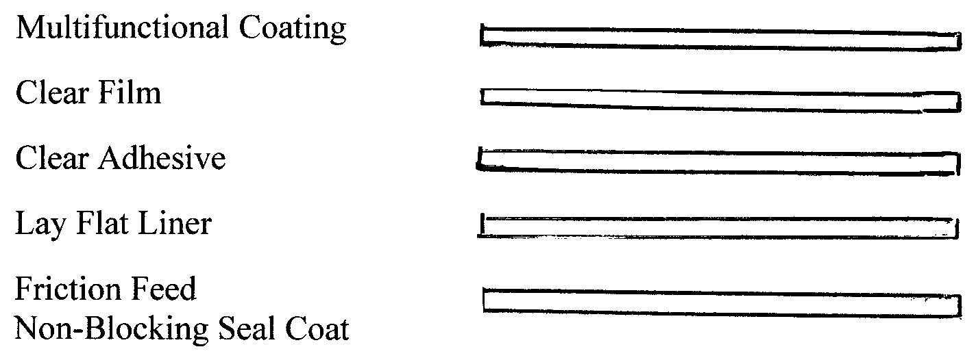 Patent US12312122 — Cut and stack pressure sensitive adhesive substrates and process — Figure 1