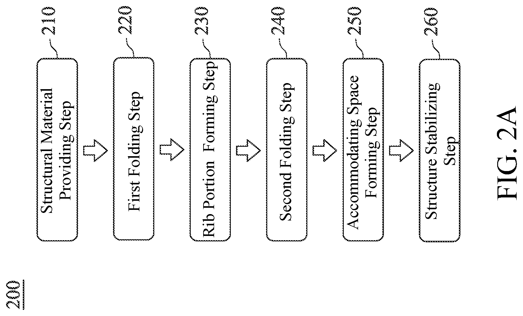 Patent US12312133 Figure 2 – Buffer structure, packaging set, and buffer structure forming method