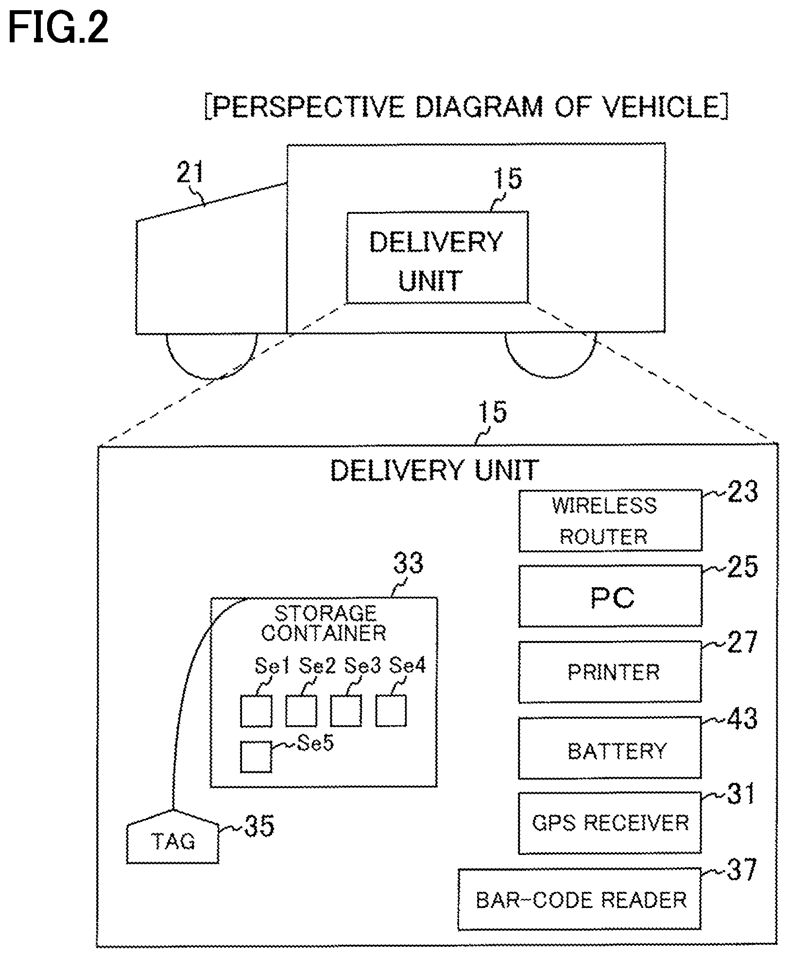Patent US12312156 Figure 2 – Delivery unit and delivery system