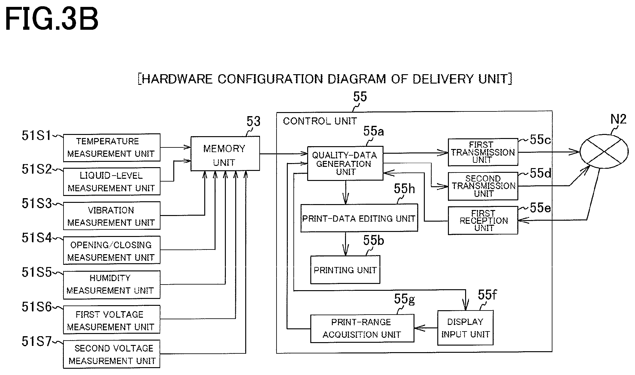 Patent US12312156 Figure 4 – Delivery unit and delivery system