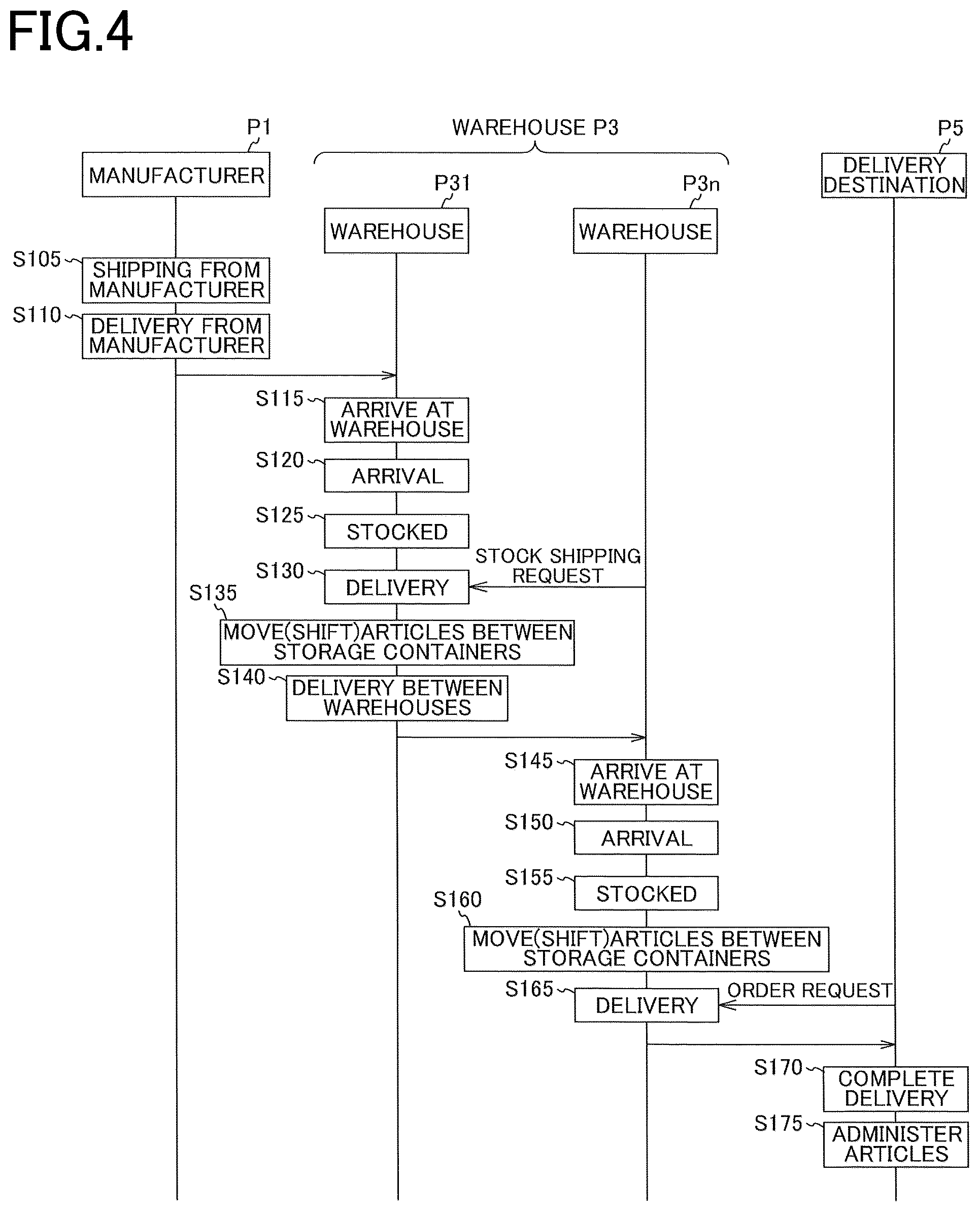 Patent US12312156 Figure 5 – Delivery unit and delivery system