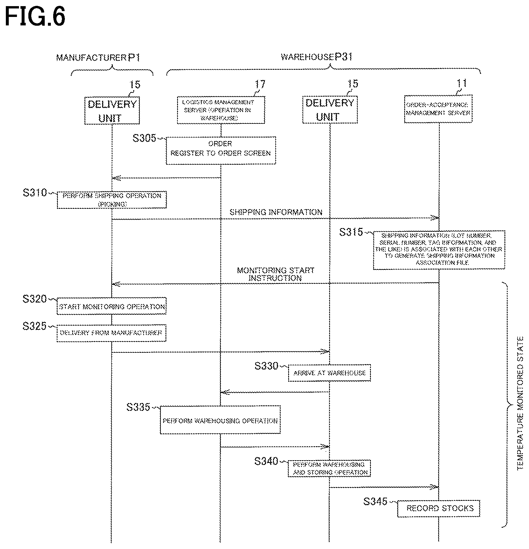 Patent US12312156 Figure 7 – Delivery unit and delivery system
