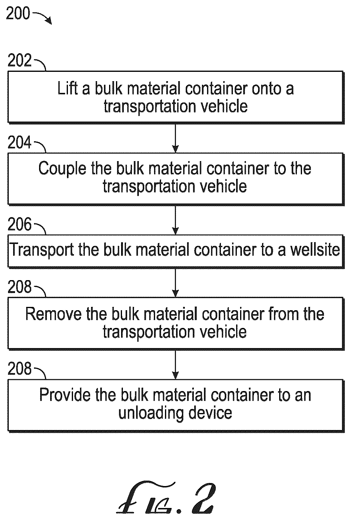Patent US12312159 Figure 11 – Bulk material container for well operations system supply and transport