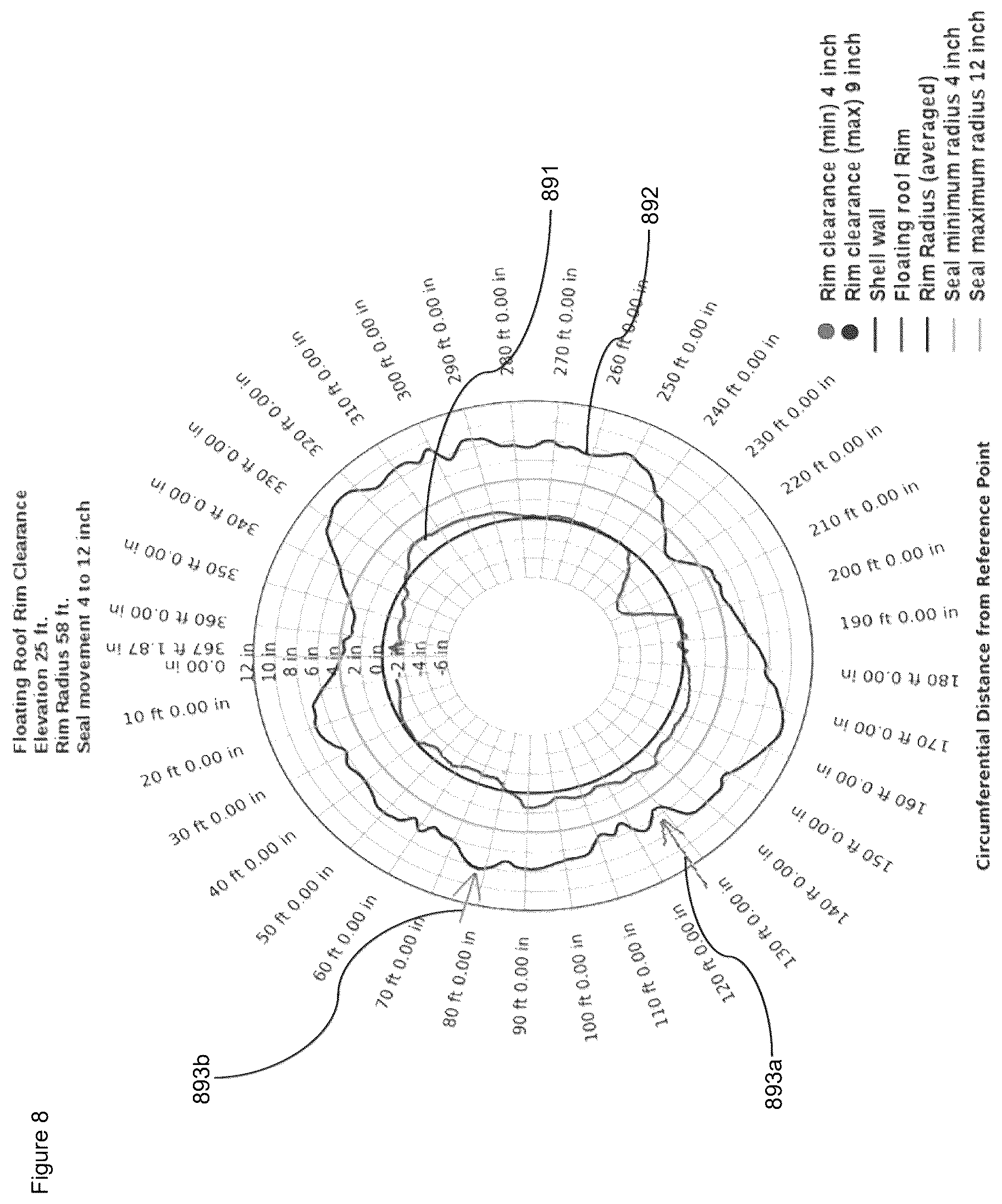 Patent US12312161 Figure 5 – Storage tank monitoring apparatus and methods