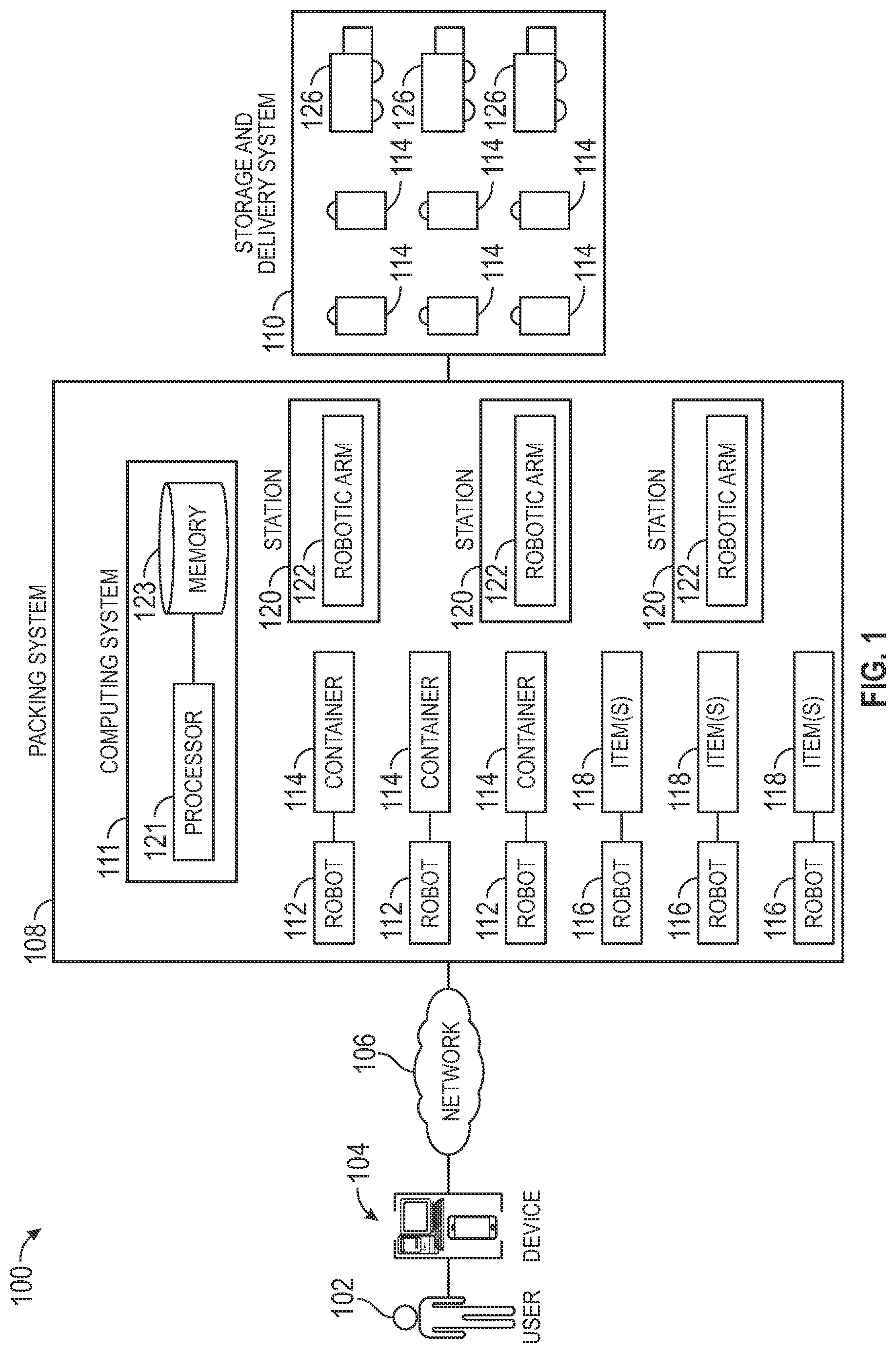 Patent US12312174 Figure 1 – Robotic purchase order fulfillment system