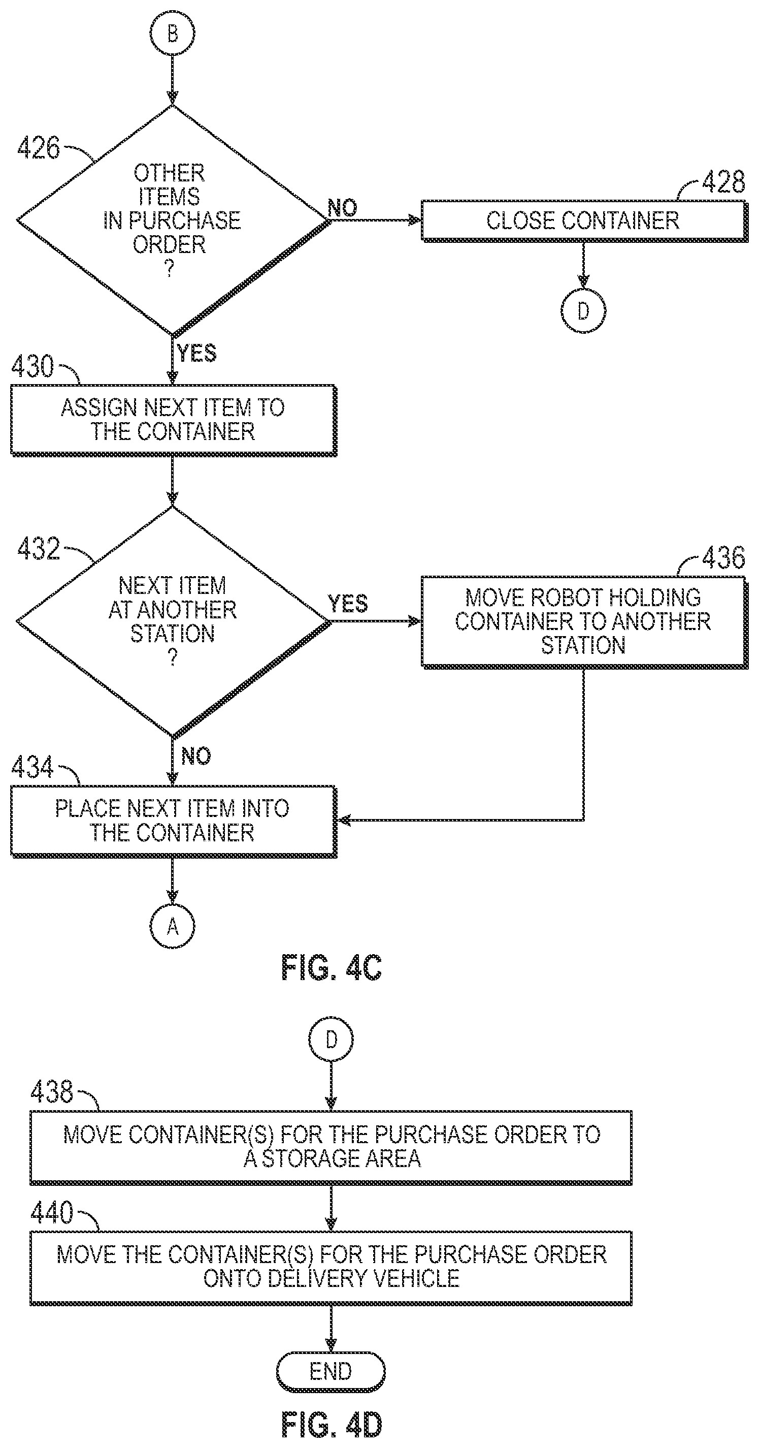 Patent US12312174 Figure 8 – Robotic purchase order fulfillment system
