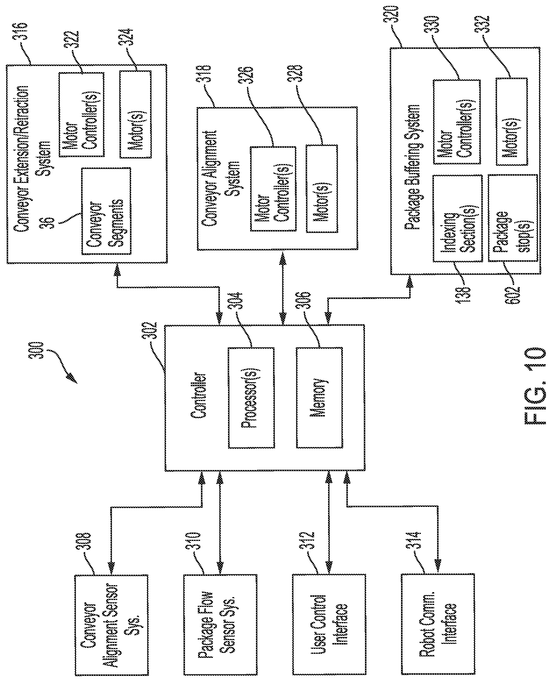 Patent US12312178 Figure 7 – Telescoping conveyor