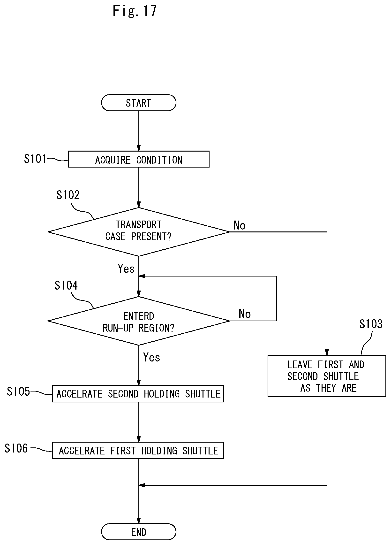 Patent US12312181 Figure 14 – Transport apparatus for pieces to be transported