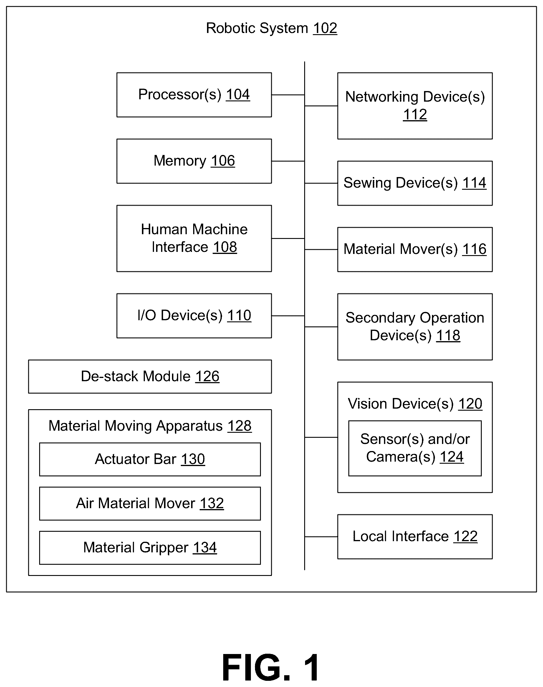 Patent US12312183 Figure 1 – Material moving apparatus, systems and methods