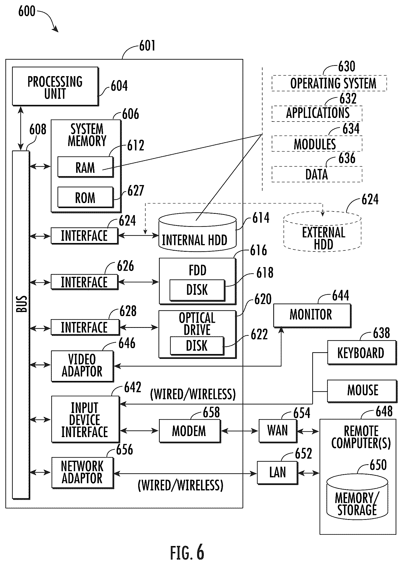 Patent US12312187 Figure 6 – Robotic system for stacking and de-stacking