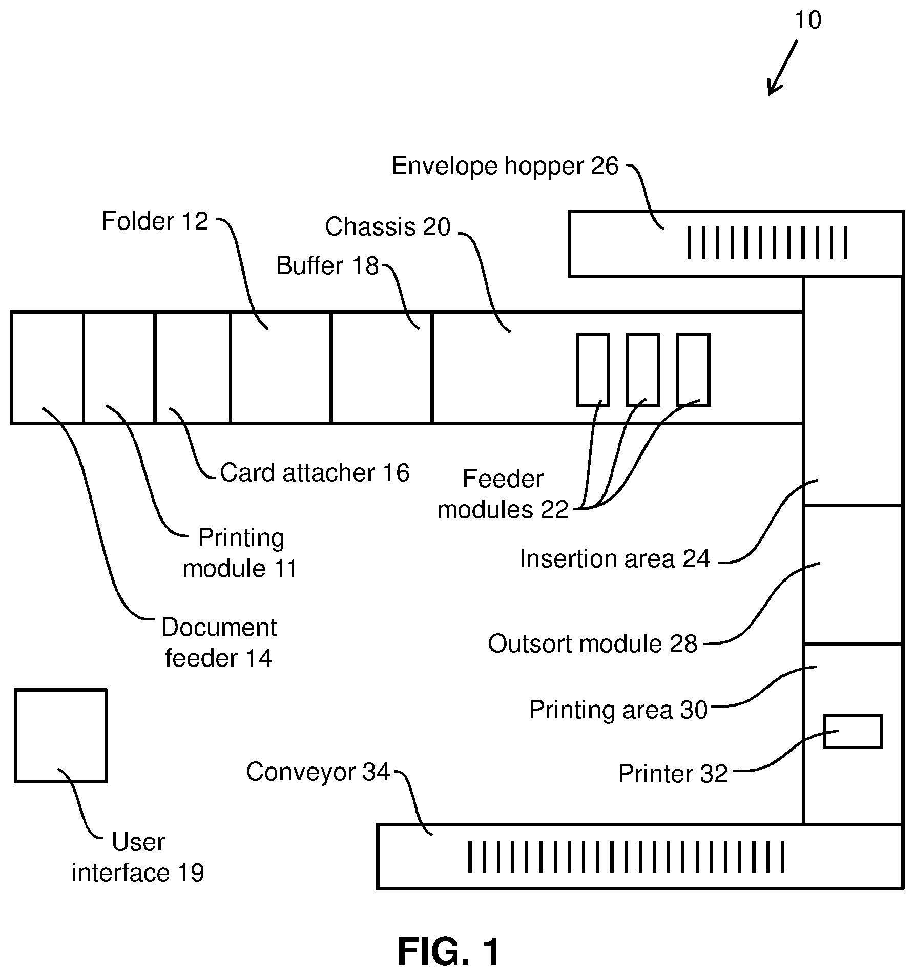 Patent US12312198 — System and method for folding paper carriers with attached cards — Figure 1