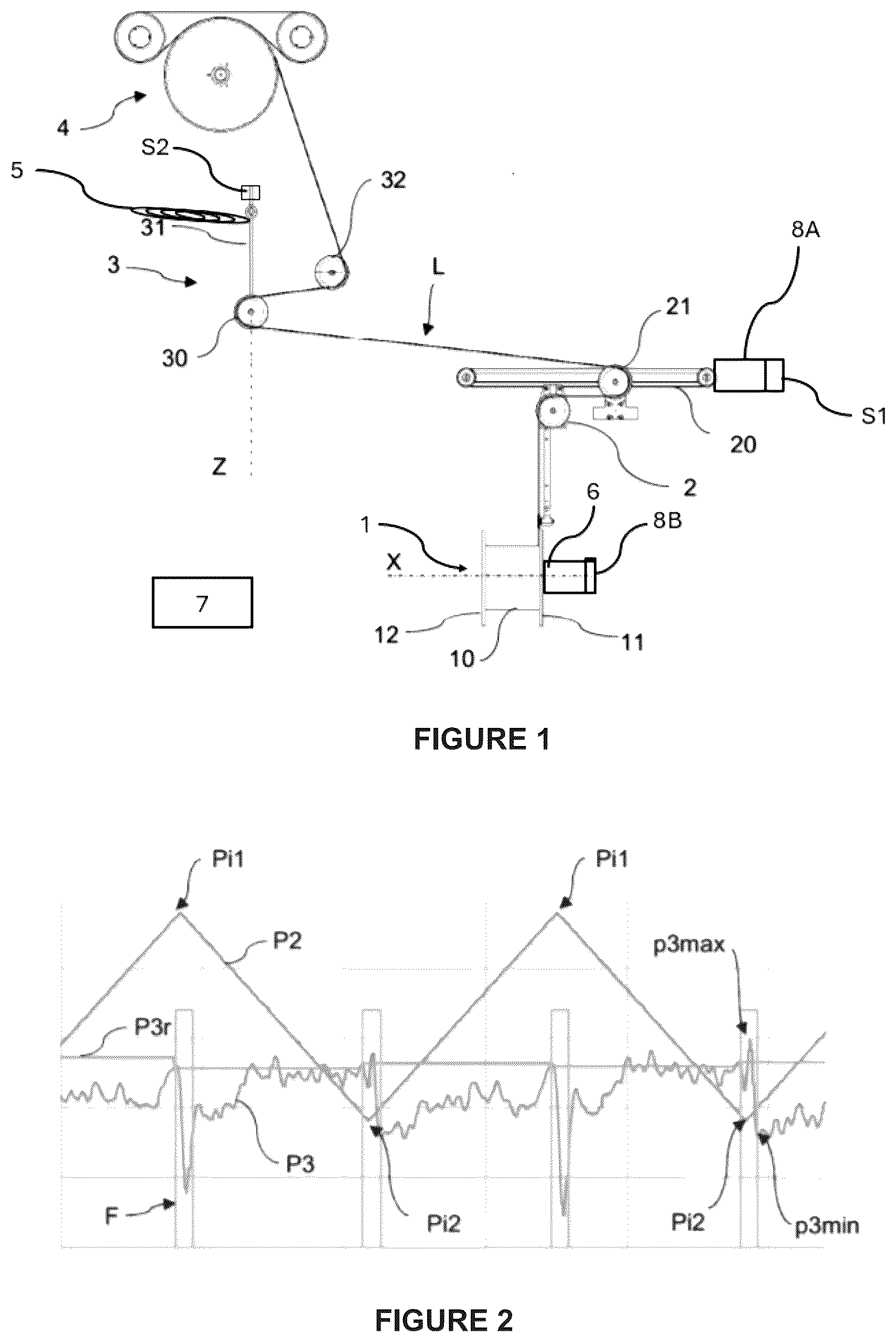 Patent US12312200 Figure 1 – Method and system for detecting a traverse winding defect