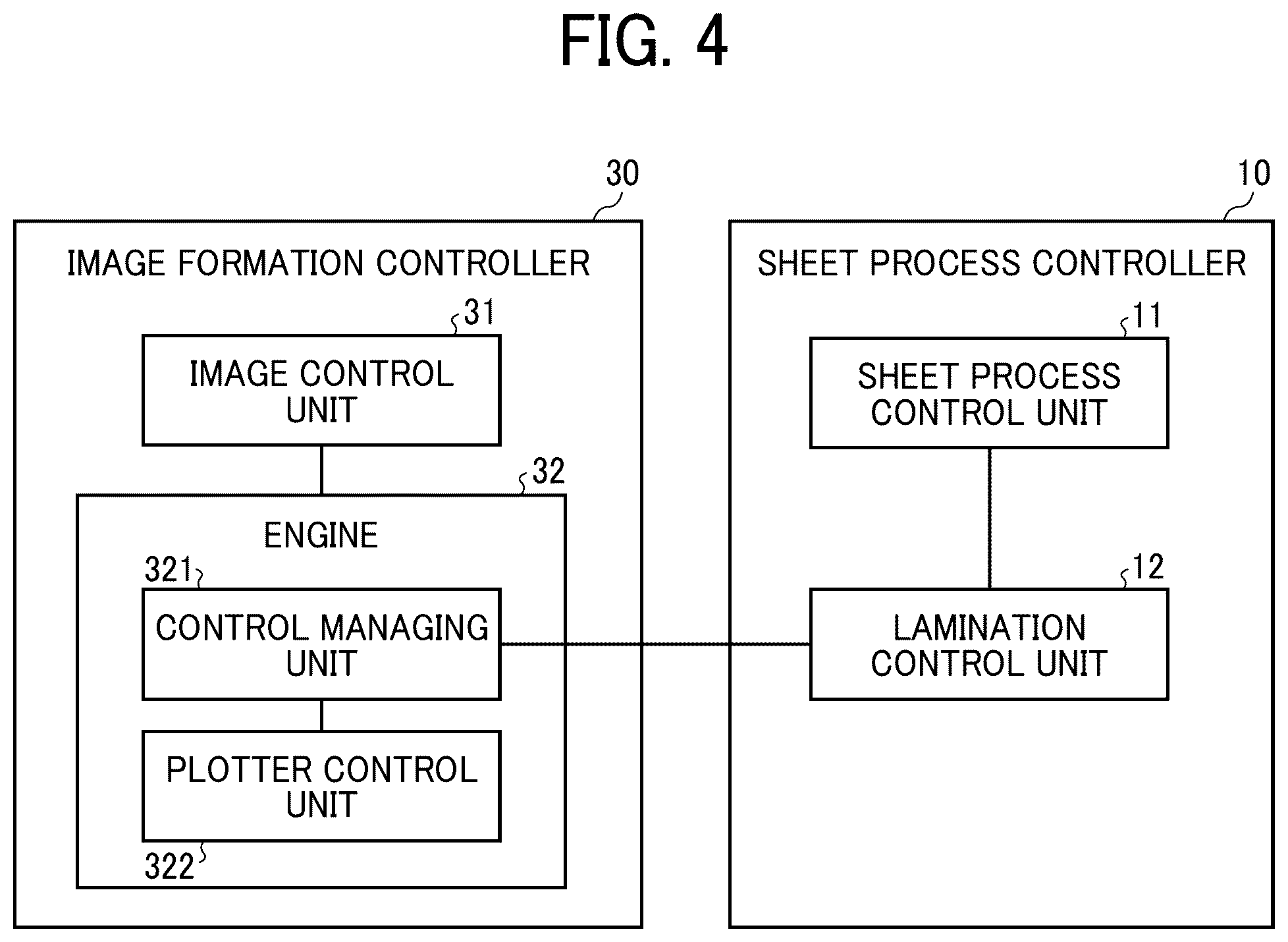Patent US12312204 Figure 4 – Sheet processing apparatus and image forming apparatus incorporating the sheet processing apparatus