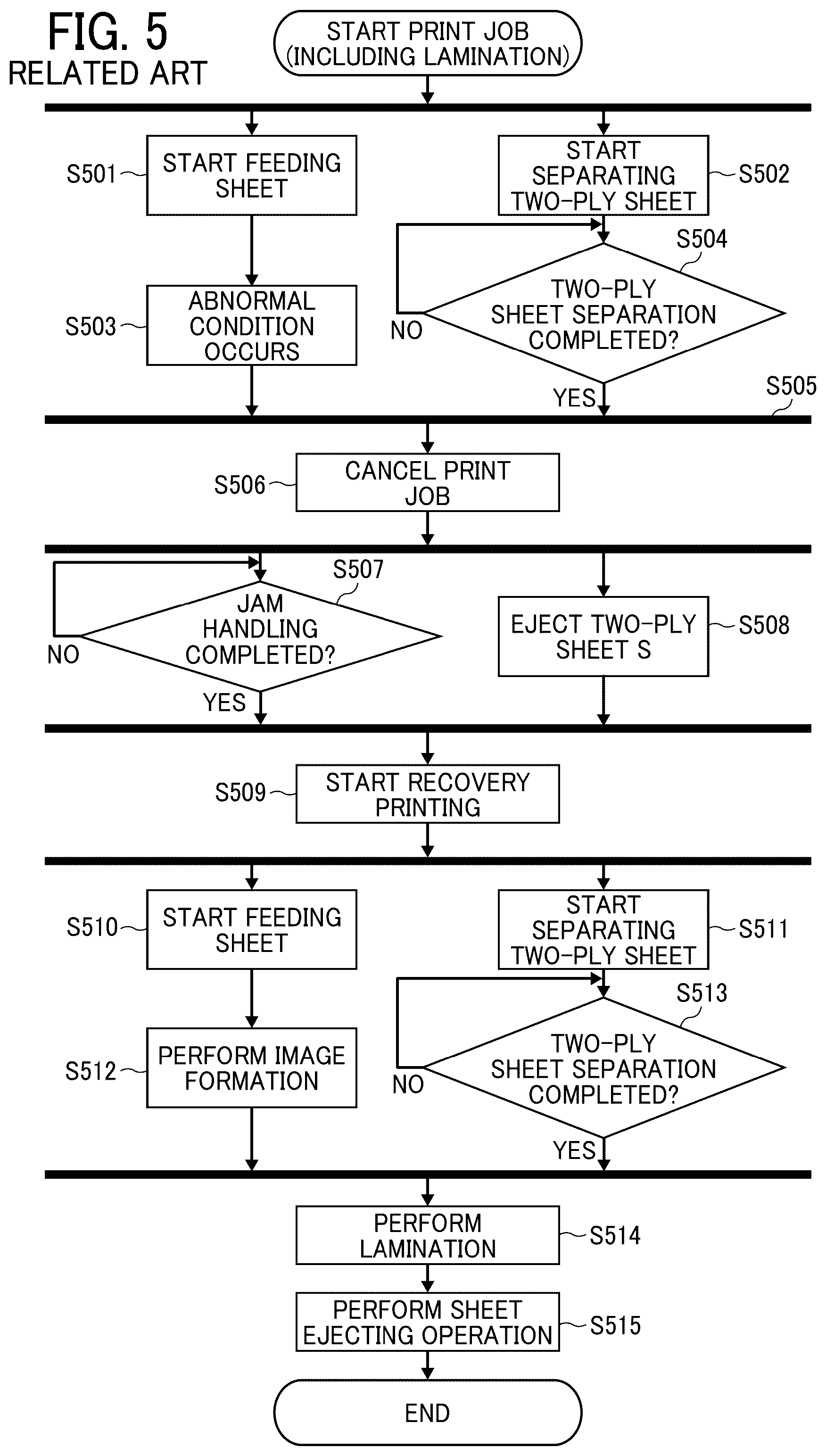 Patent US12312204 Figure 5 – Sheet processing apparatus and image forming apparatus incorporating the sheet processing apparatus