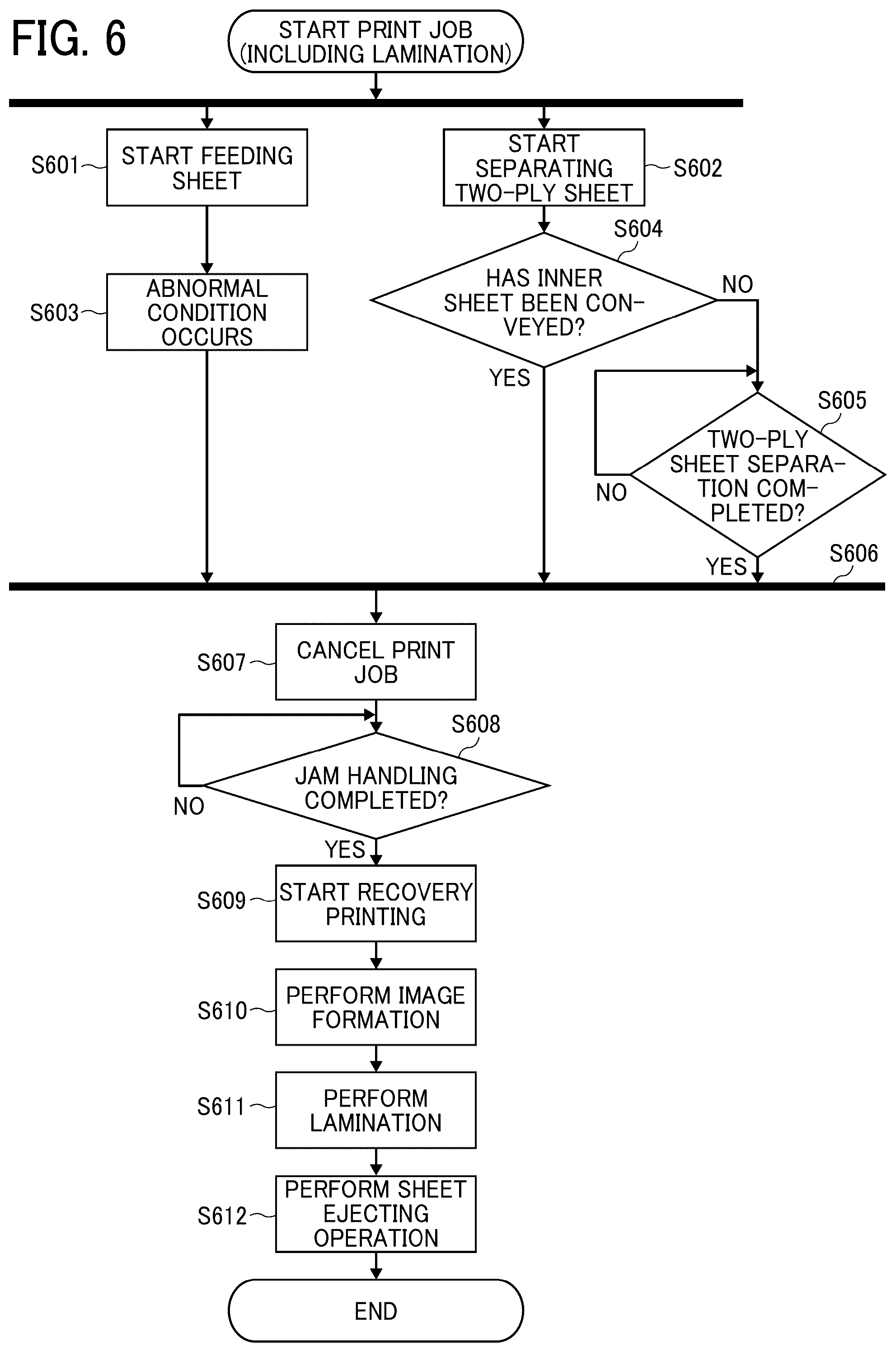 Patent US12312204 Figure 6 – Sheet processing apparatus and image forming apparatus incorporating the sheet processing apparatus