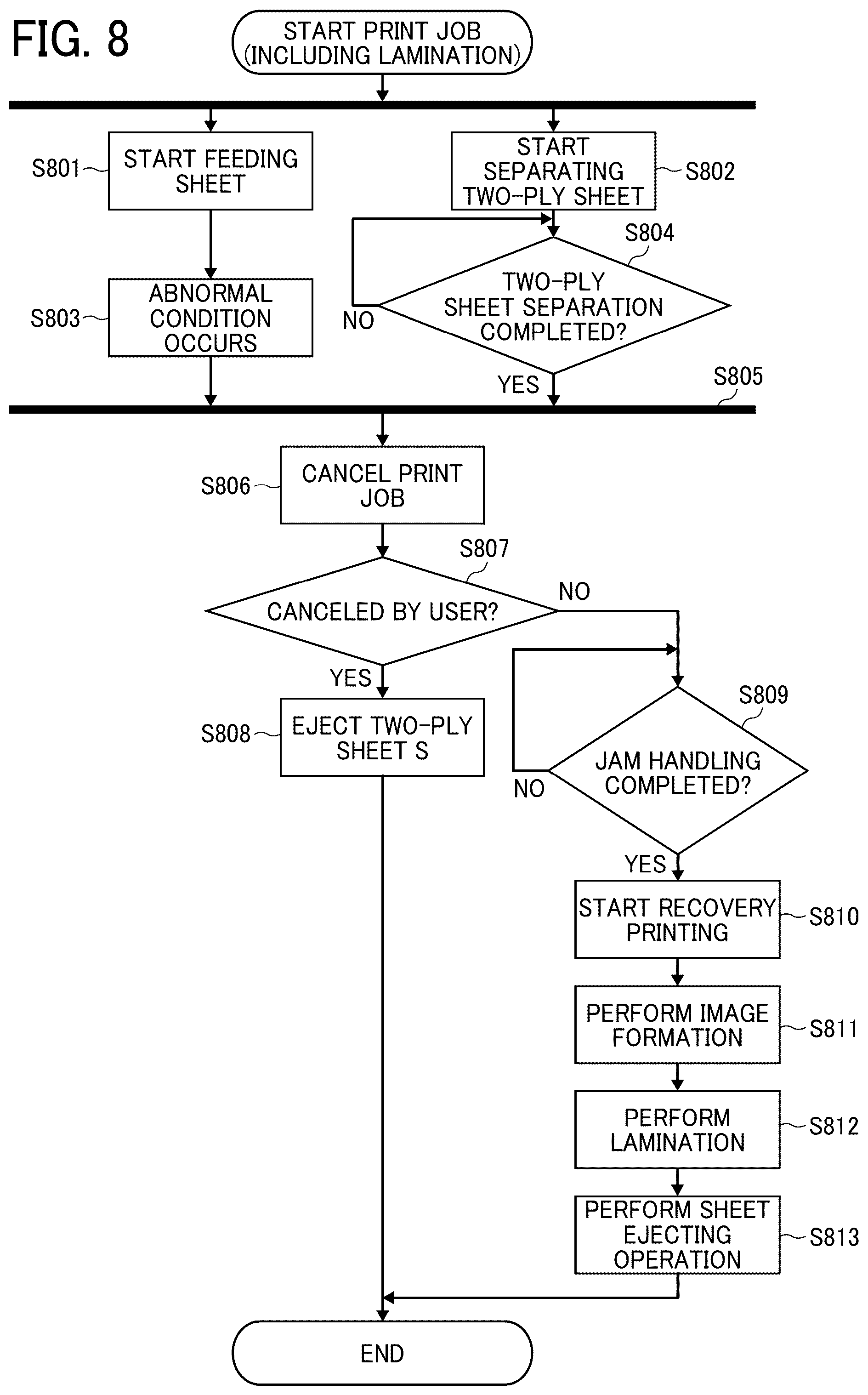 Patent US12312204 Figure 8 – Sheet processing apparatus and image forming apparatus incorporating the sheet processing apparatus