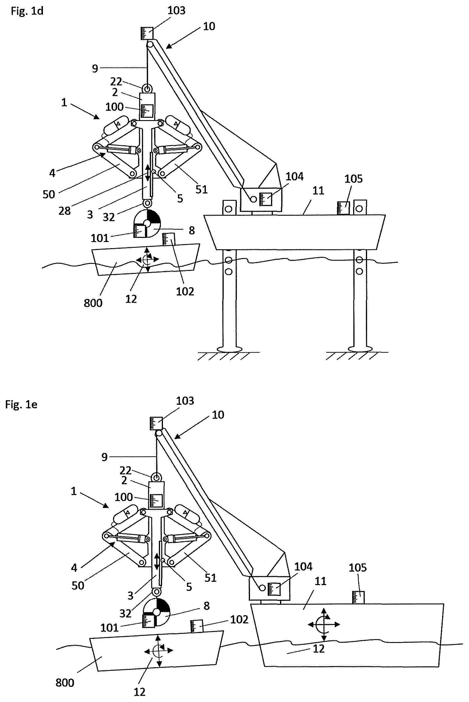 Patent US12312217 Figure 3 – (Heave) balancing device, hoisting system, method for hoisting and kit of parts for spring balancing a hoisting system