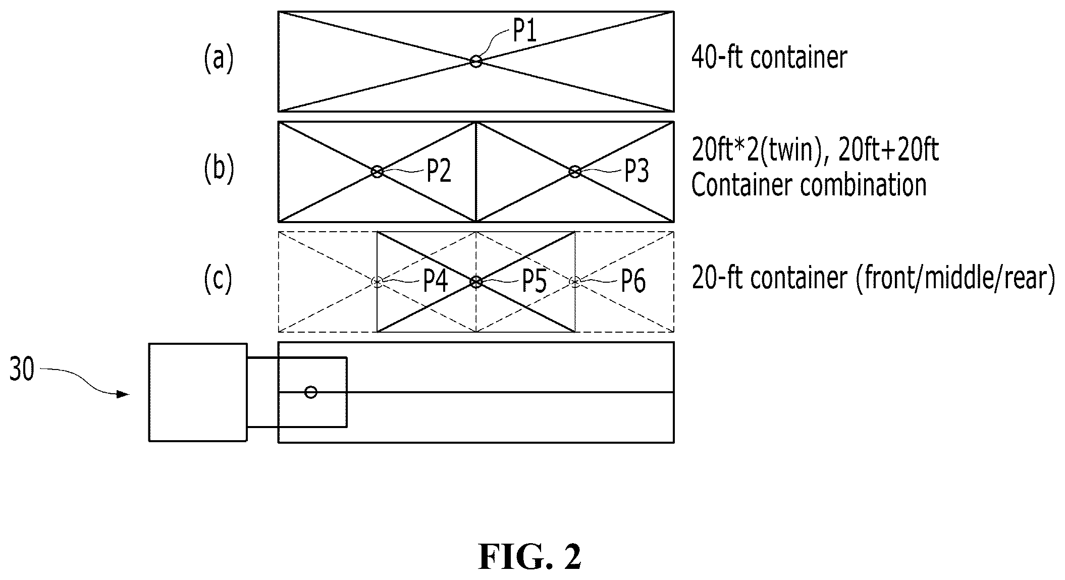 Patent US12312218 Figure 2 – Work position guide apparatus of autonomous yard tractor