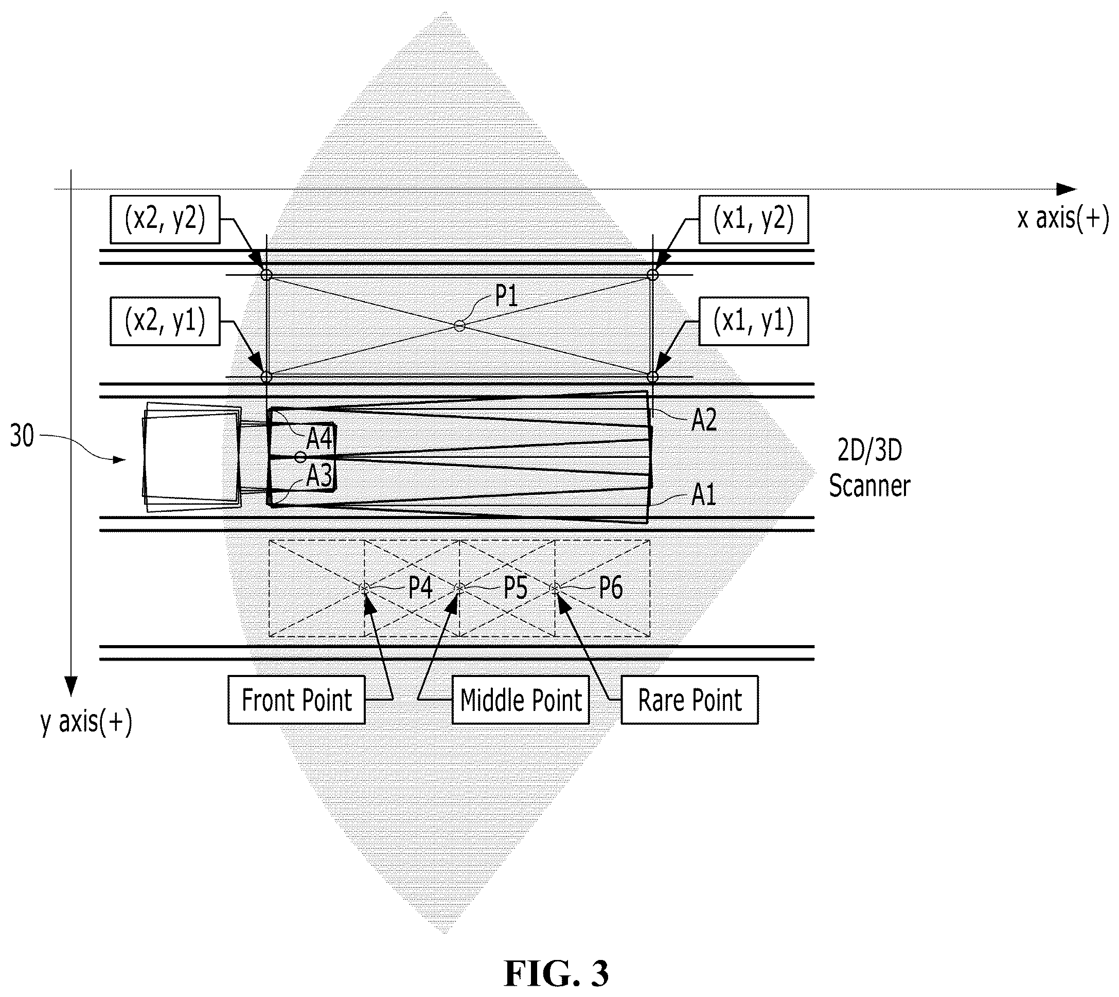 Patent US12312218 Figure 3 – Work position guide apparatus of autonomous yard tractor