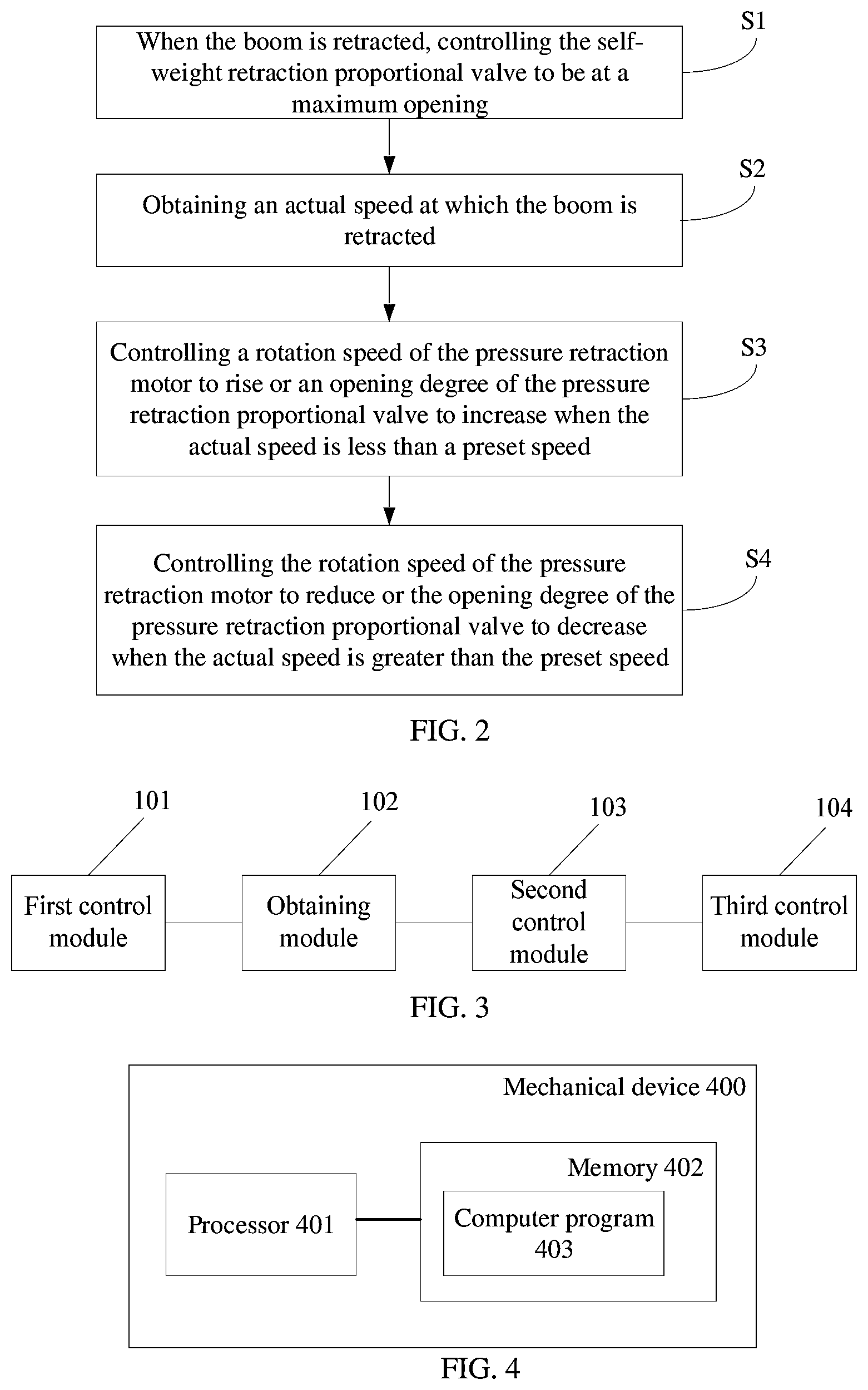 Patent US12312219 Figure 2 – Control method for controlling retraction of boom, mechanical device and storage medium