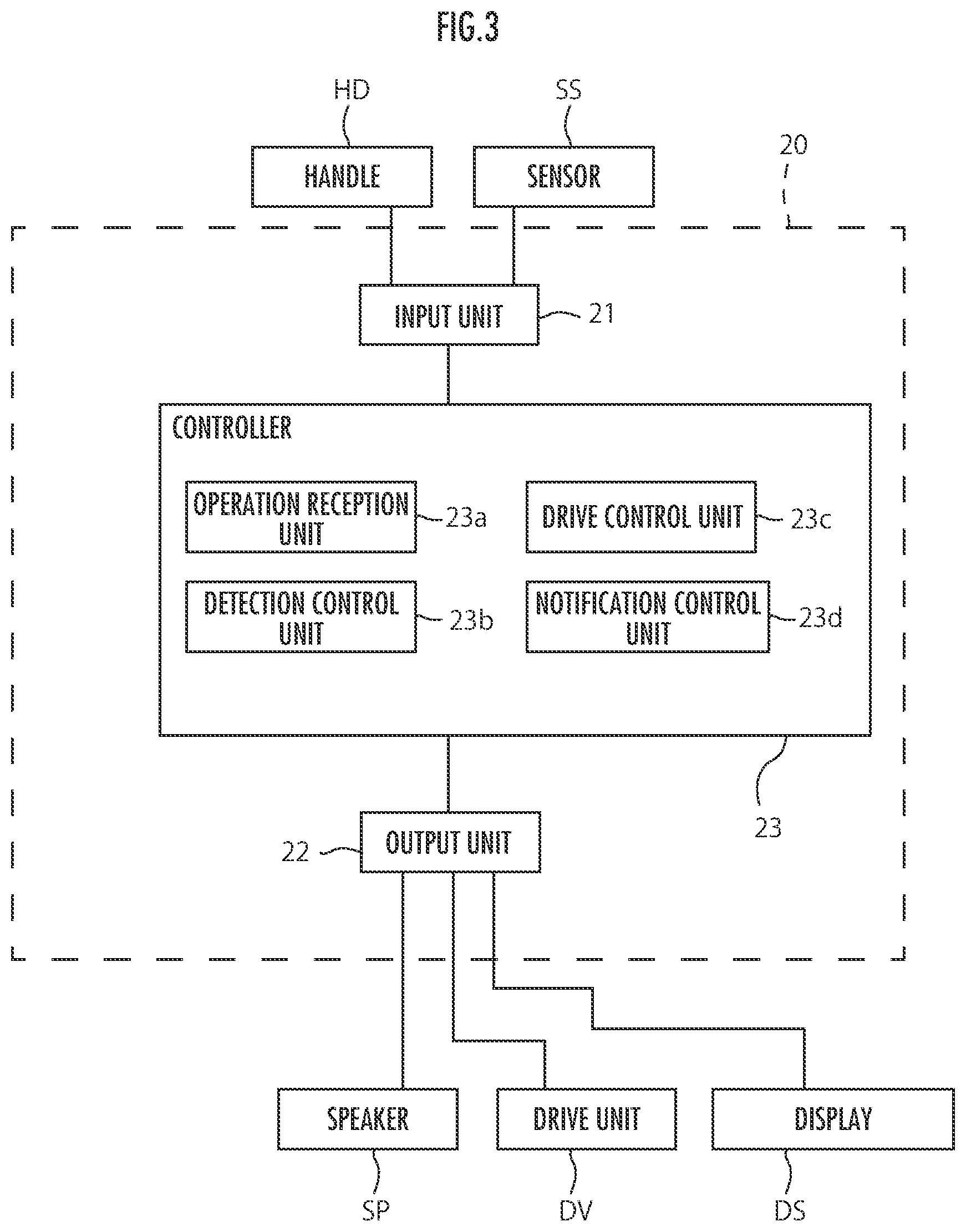 Patent US12312220 Figure 3 – Work machine collision safety controls and warnings