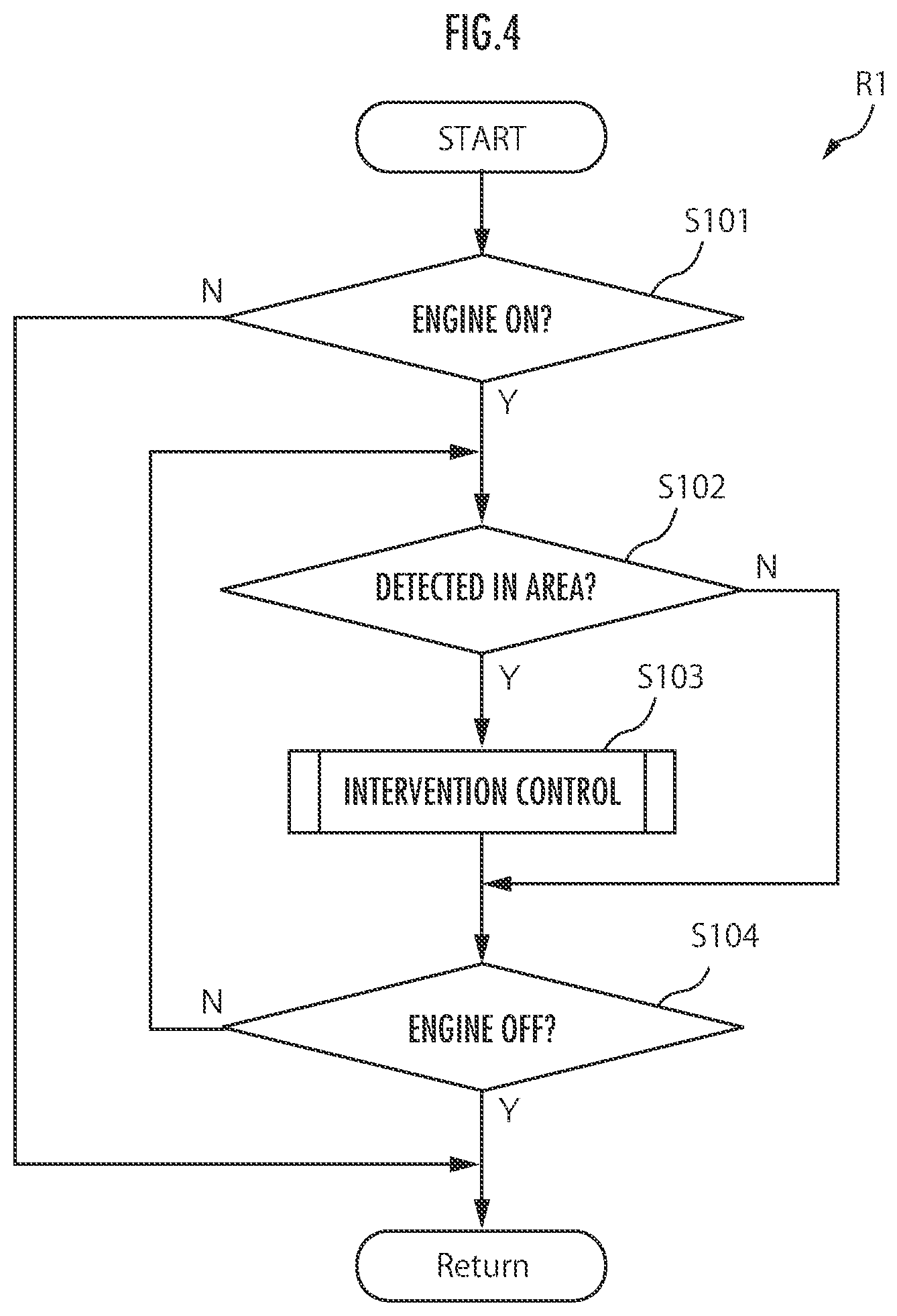 Patent US12312220 Figure 4 – Work machine collision safety controls and warnings