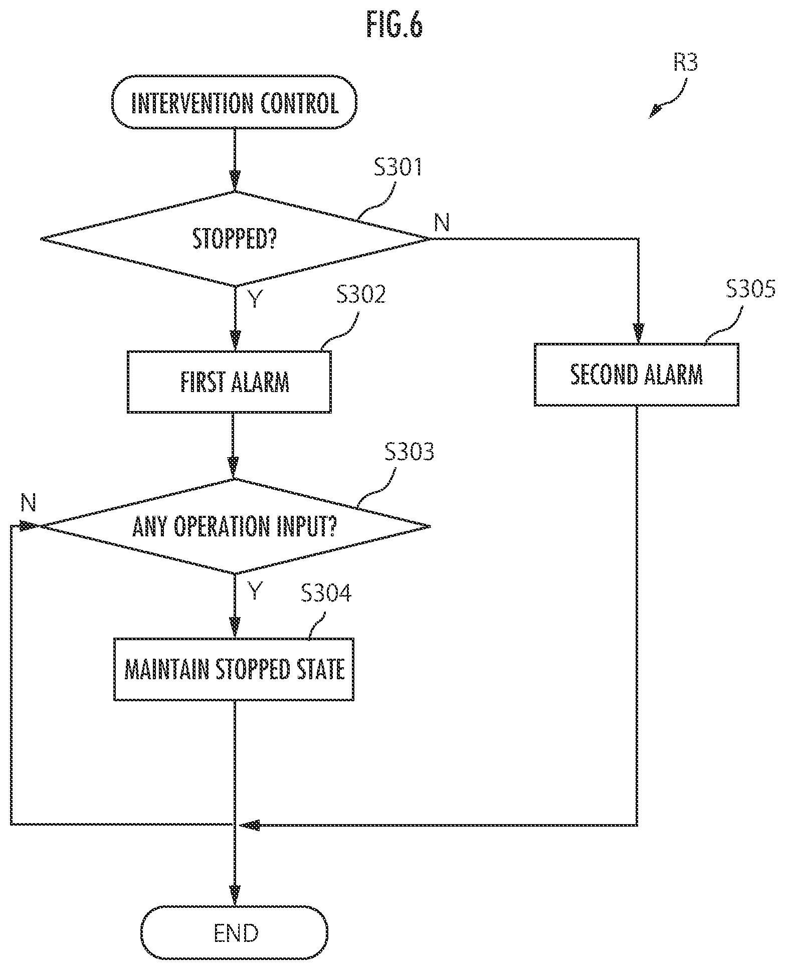 Patent US12312220 Figure 6 – Work machine collision safety controls and warnings