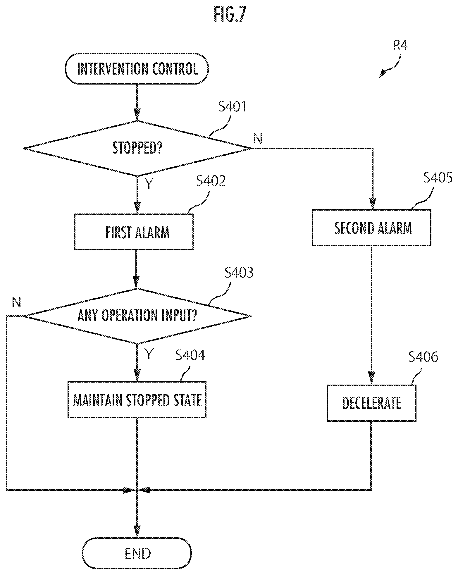 Patent US12312220 Figure 7 – Work machine collision safety controls and warnings