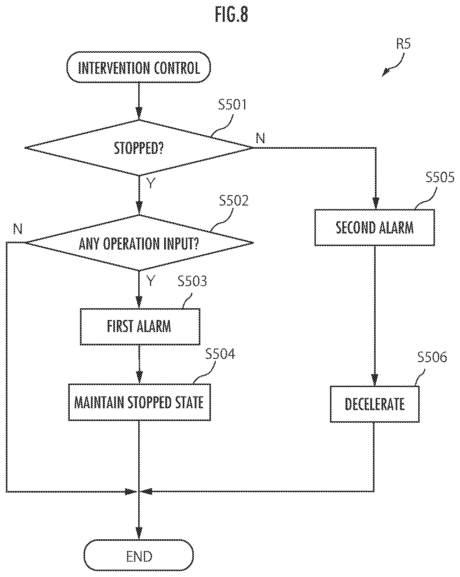 Patent US12312220 Figure 8 – Work machine collision safety controls and warnings