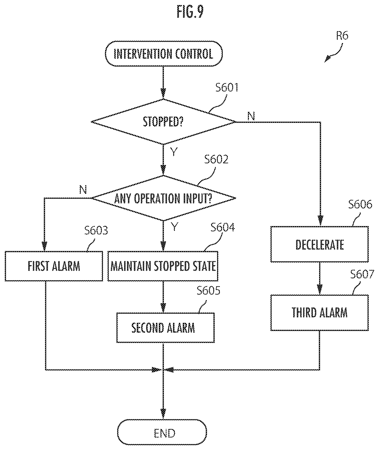 Patent US12312220 Figure 9 – Work machine collision safety controls and warnings