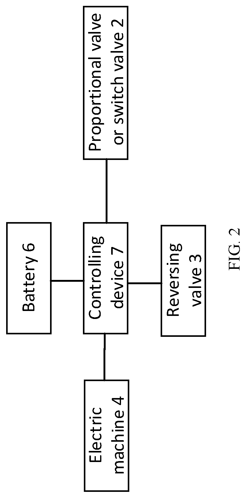 Patent US12312222 Figure 2 – Lifting mechanism