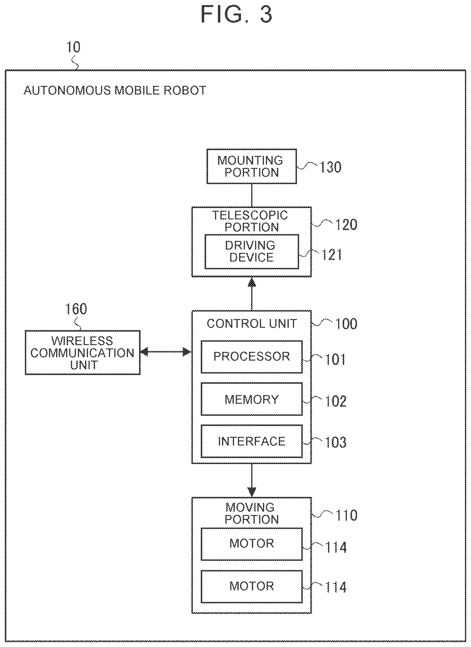 Patent US12312225 Figure 3 – Transport system