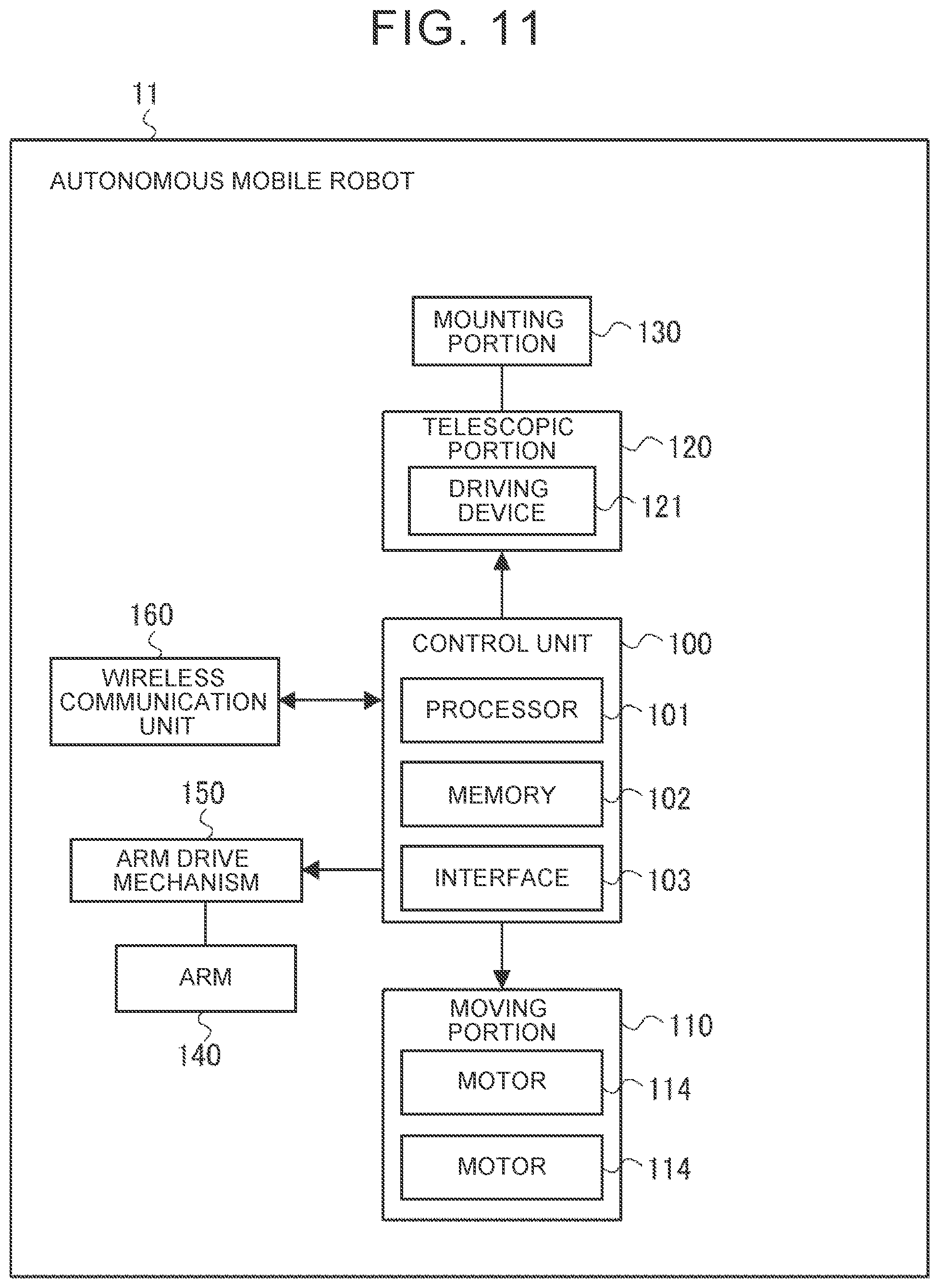 Patent US12312225 Figure 8 – Transport system