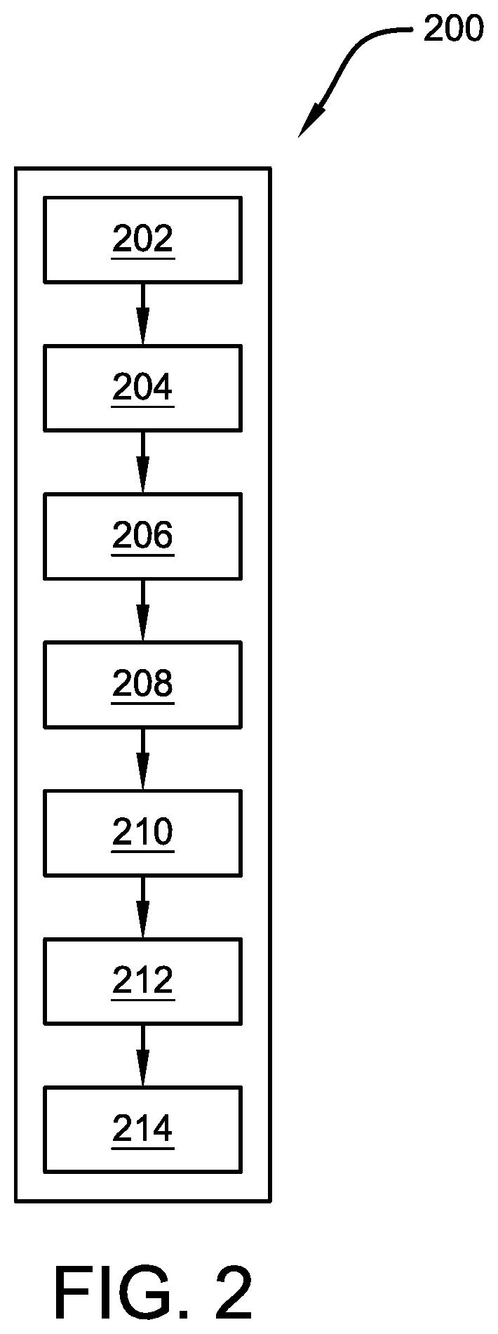 Patent US12312226 Figure 2 – Wine bottle opening device