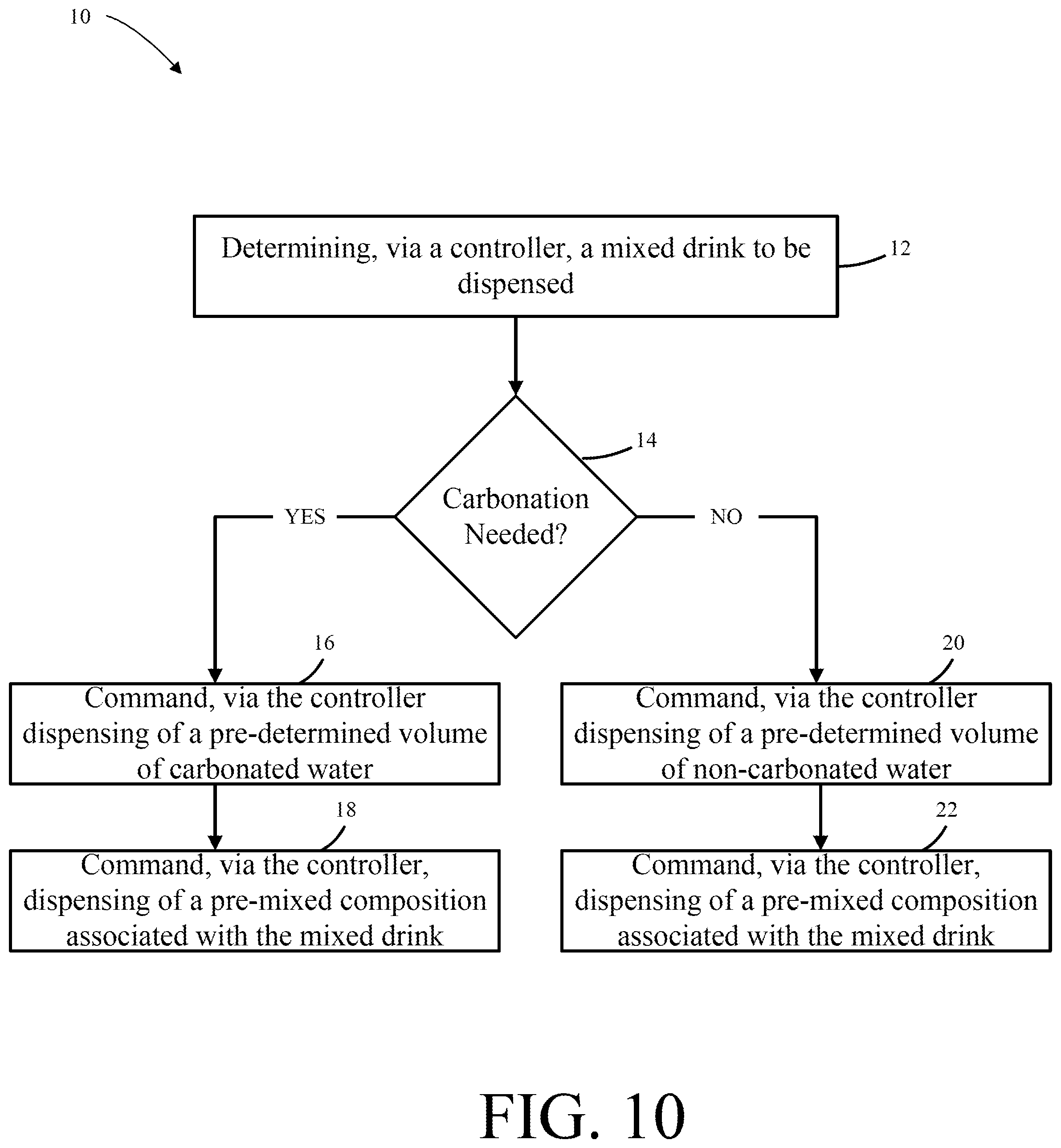Patent US12312228 Figure 10 – Beverage devices, systems, and methods