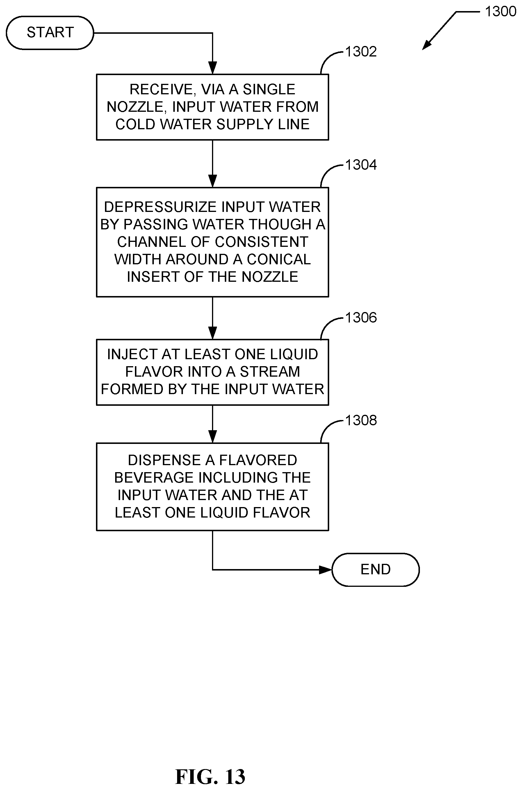 Patent US12312230 Figure 14 – Single nozzle beverage dispensing