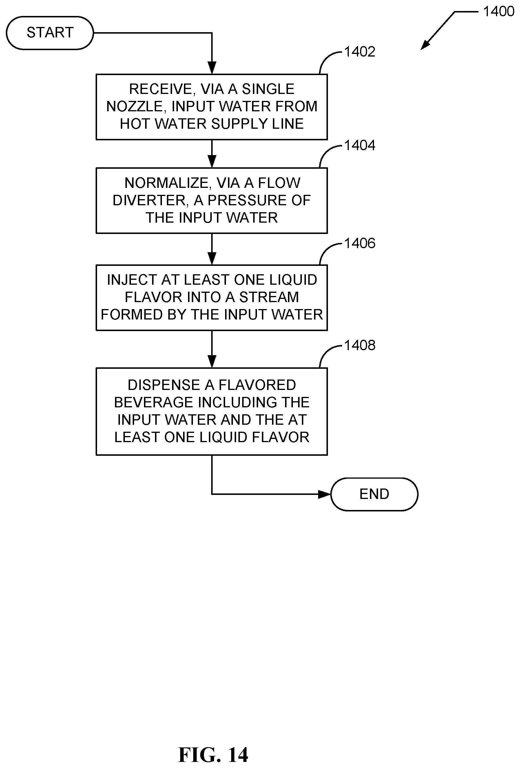 Patent US12312230 Figure 15 – Single nozzle beverage dispensing