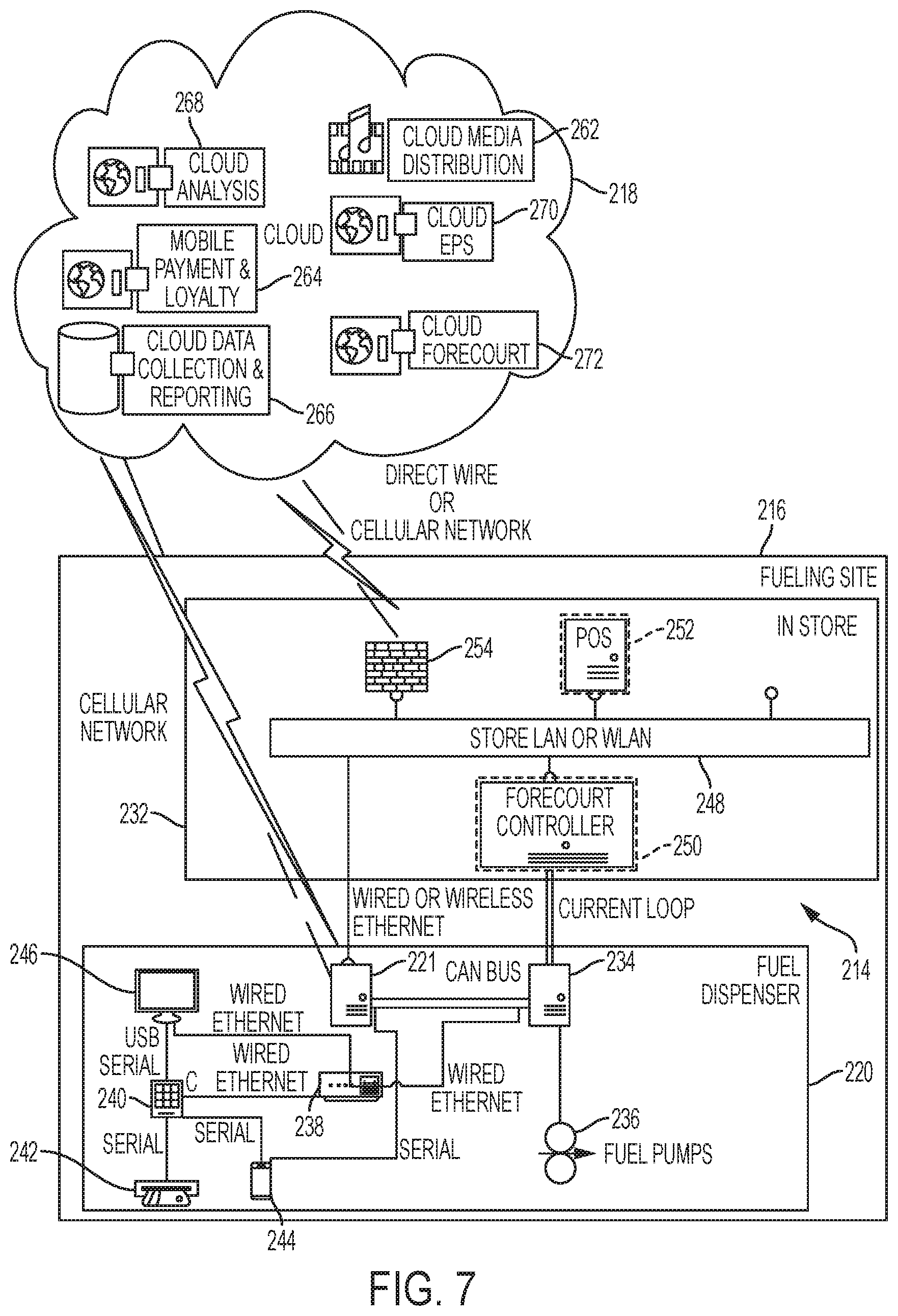 Patent US12312232 Figure 5 – Methods and devices for fuel dispenser electronic communication