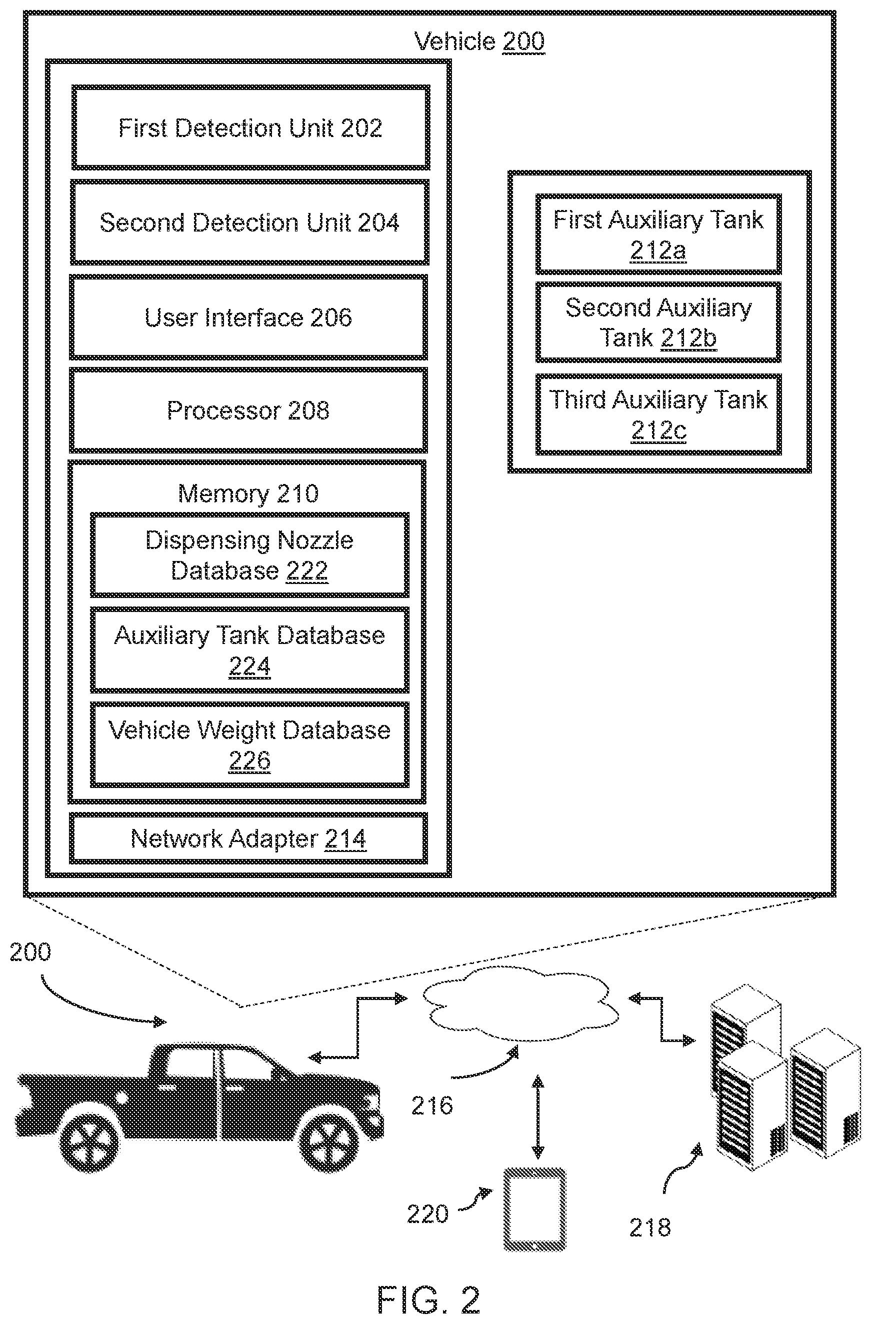 Patent US12312233 Figure 2 – Intelligent liquid level display for auxiliary tanks
