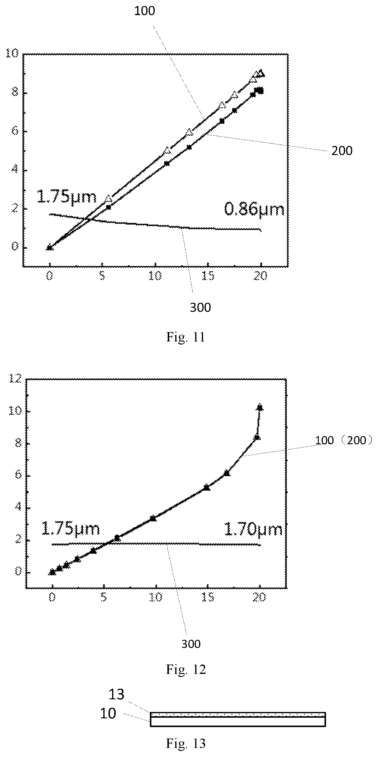 Patent US12312237 Figure 5 – MEMS switch and manufacture method